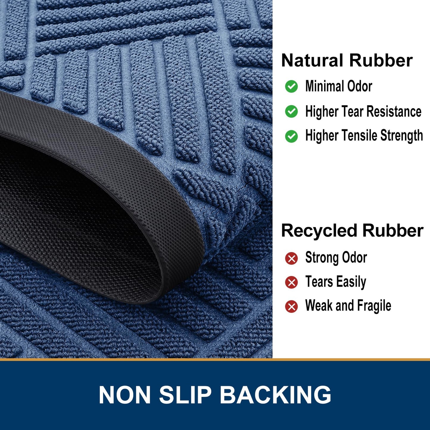 Smiry Front Door Mat Outside Entrance, Heavy Duty Outdoor Indoor Mat, Natural Rubber Doormat, Non Slip, Trap Dirt and Moisture, Easy Clean, Low Profile Patio Porch Entryway Mat, 59x35, Blue