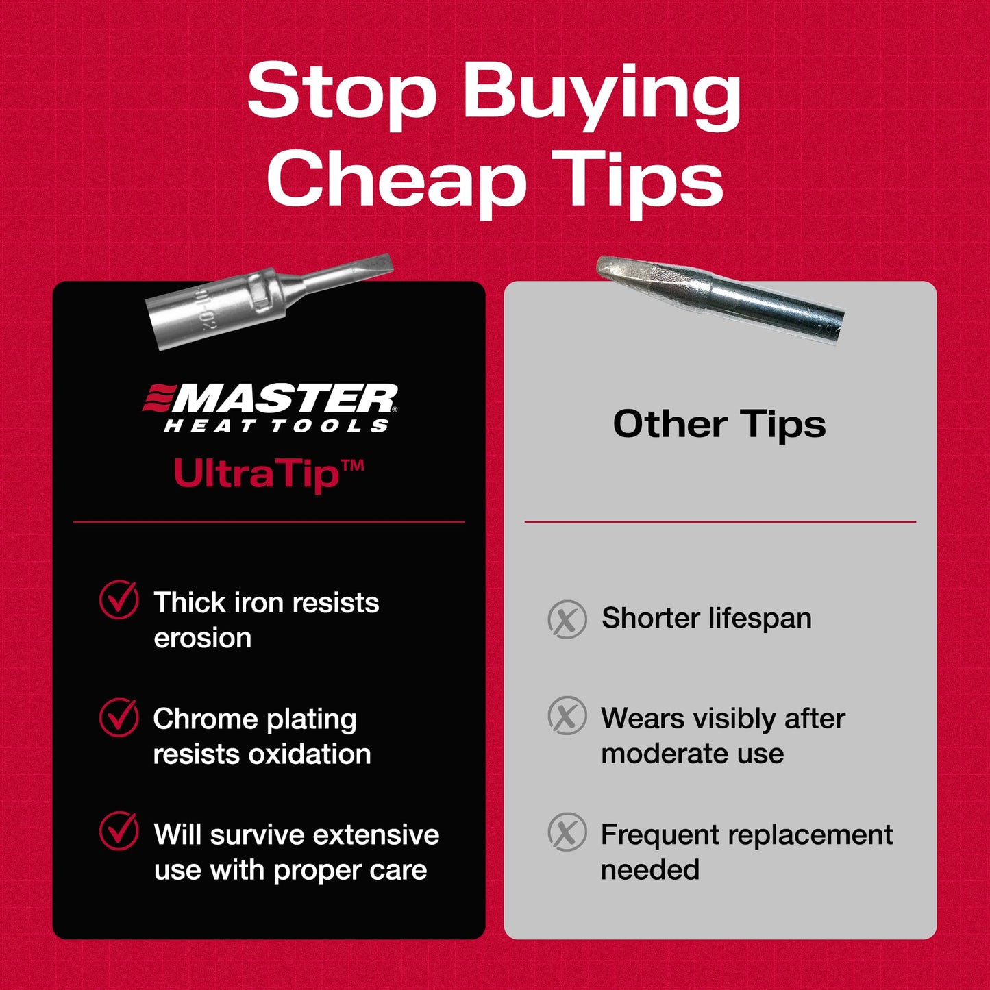 Master Appliance Ultratorch UT-100SiK Butane Powered Cordless Soldering Iron, Flameless Heat Tool for Wire Connectors and Pinpoint Butane Torch, 3 in 1 Tool with Metal Case - USA Company