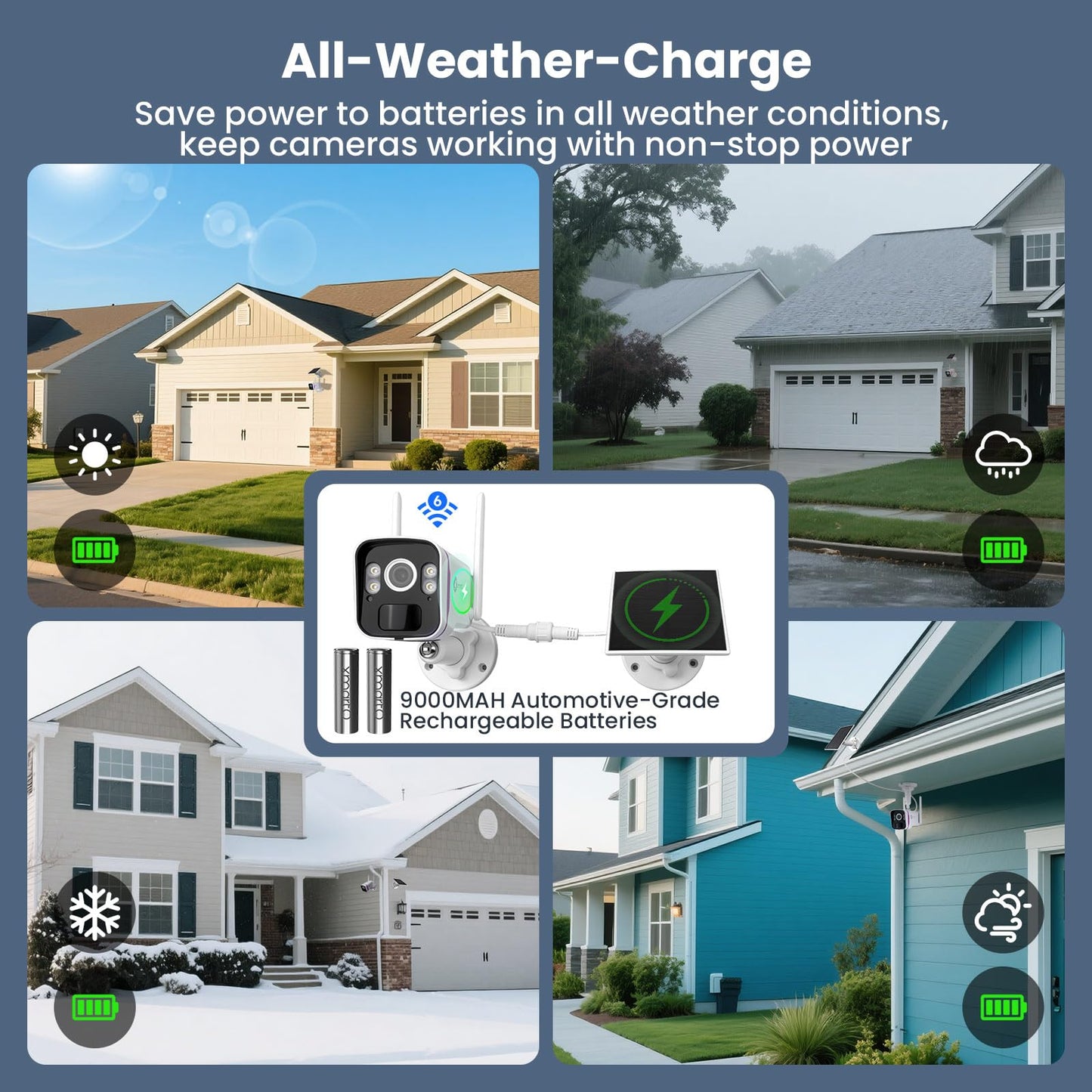xmartO Solar Wireless Security Camera System, 10CH 4K Expandable WiFi 6 NVR 10 * 4MP 2K Outdoor Cameras, Weatherproof Solar, IR&Color NV, Long-Range WiFi Mesh, Free 2-Years Video, No Monthly Fees