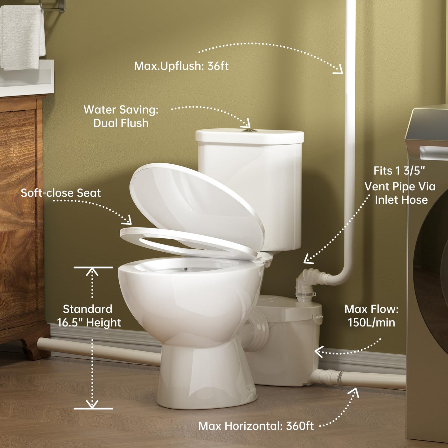 SUPERFLO 750W Macerating Toilet System - Powerful & Quiet, Upflush Toilet for Basement with 4 Water Inlet for Basements & Garage, Macerator Toilets Pump System - Easy Installation