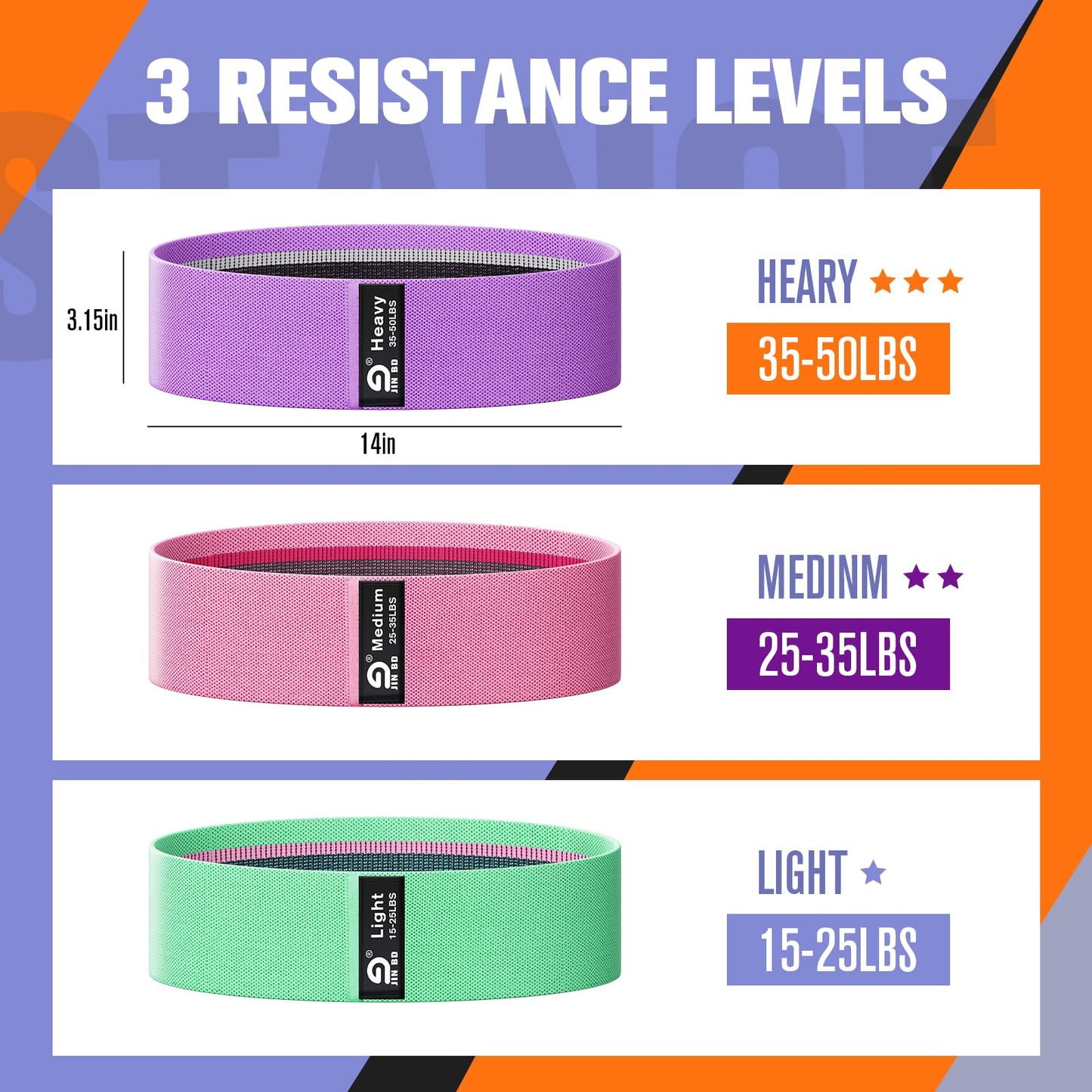 Booty & Resistance Bands – 3 Level Non-Slip Fabric Exercise Bands for Legs & Glutes, Women & Men, Squats, Hip Thigh Training, Yoga, Pilates, Home Workout