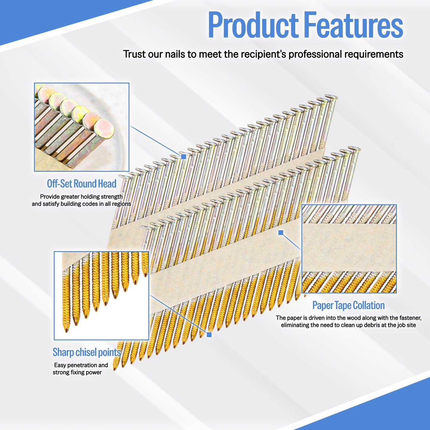 meite 30 Degree Framing Nails 3 Inch Electro-Galvanized Paper Collated Nails for 30-34 Degree Framing Nailer, Offset Round Head Smooth Shank Framing Nails for Wall Stud Sheathing Decking 2,000PCS