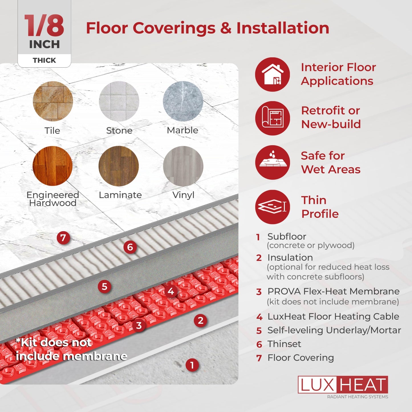 LuxHeat 110sqft Floor Heating Cable Kit - 120v Electric Radiant Heated Floor System - Heated Flooring System Includes UWG4 WiFi Programmable Thermostat w/GFCI, Heating Cable, Alarm & Flooring Sensor