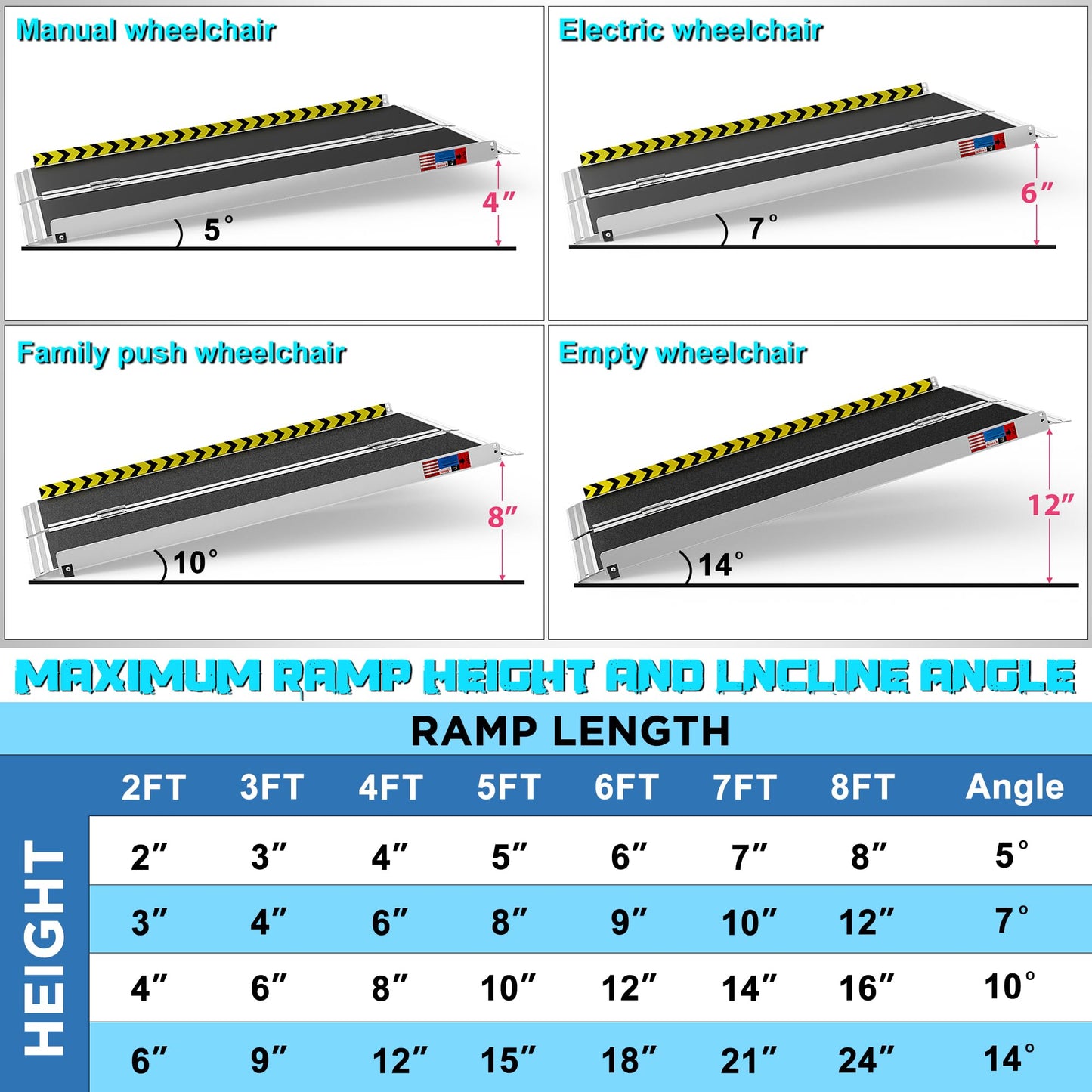 WHALEMOTOR Portable Wheelchair Ramp 4FT, Anti-Slip Aluminum Folding Portable Ramp, Wheelchair Ramps for Home, Weight Capacity Up to 800 LBS, with Transition Plates Above and Below, Loading Dock Plates