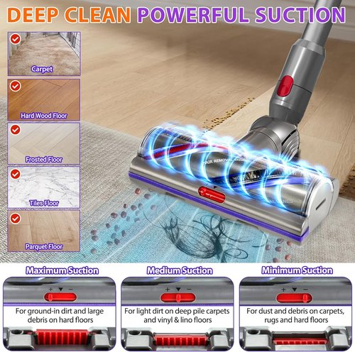 Lemige V11 High Torque Vacuum Cleaner Head Replacement - Compatible with Dyson V10, V15, SV Models