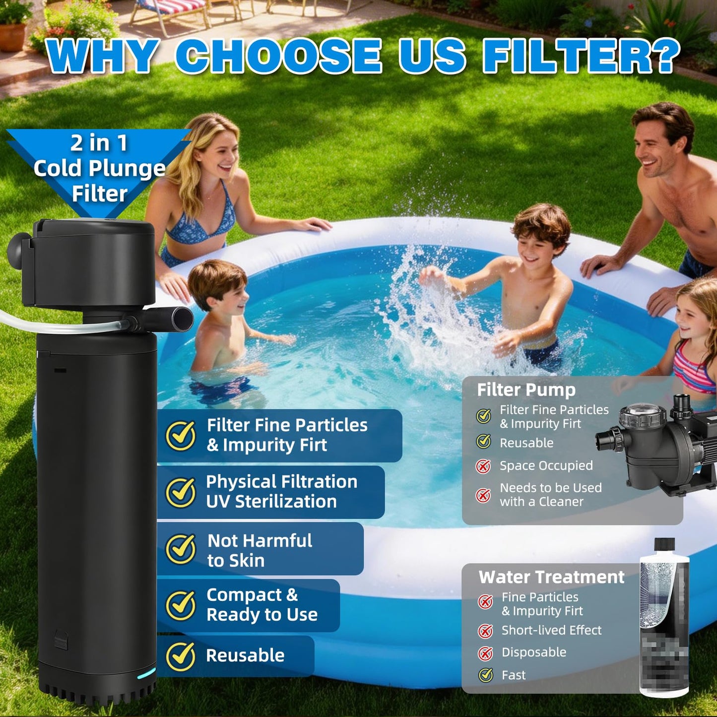 300 GPH Cold Plunge Filter for 100-600 Gal Ice Bath Tub & Cold Plunge Tub, Small Pool Filter with U-V Sanitation Green Cleaning Machine,Submersible Powerful Pump for Saltwater Freshwater Crystal Clear