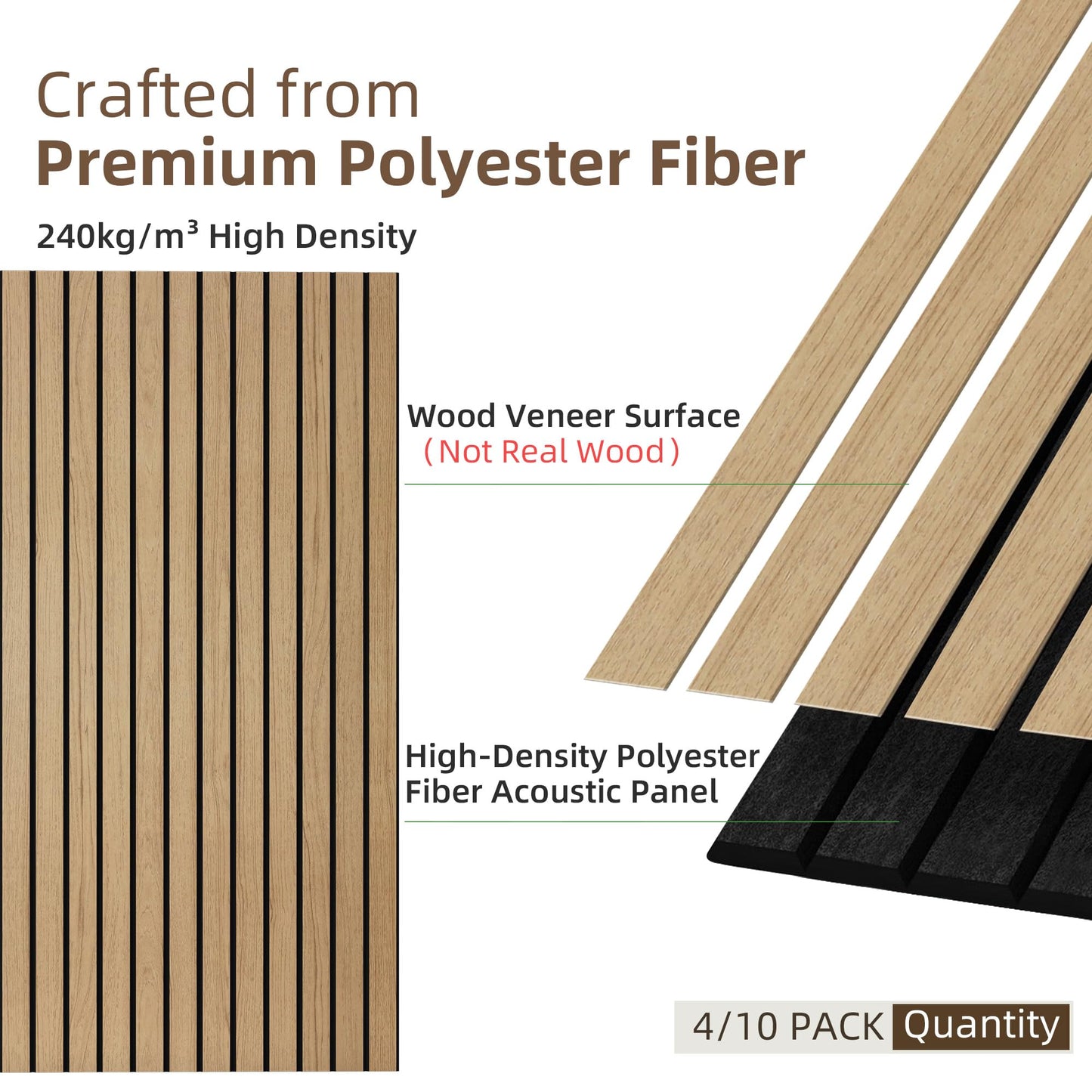 TO-TH Wood-Look Acoustic Wall Panels, 10 Pack 47.2” x 23.6” Sound Panels, Decorative Wood Panels for Wall Sound Dampening Panels for Home, Office, Basement, Teak with Mitered Edges