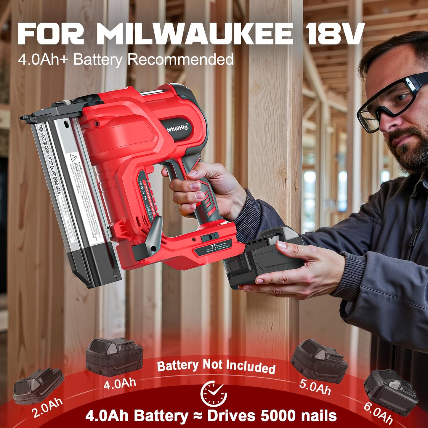 MtiolHig Cordless 2" Brad Nailer Compatible with Milwaukee Battery(Tool Only), 2-in-1 Electric Nail Gun/Staple Gun, 18 Gauge Nail Gun Battery Powered with 1000 Nails for Wood Carpentry, 7.2LB
