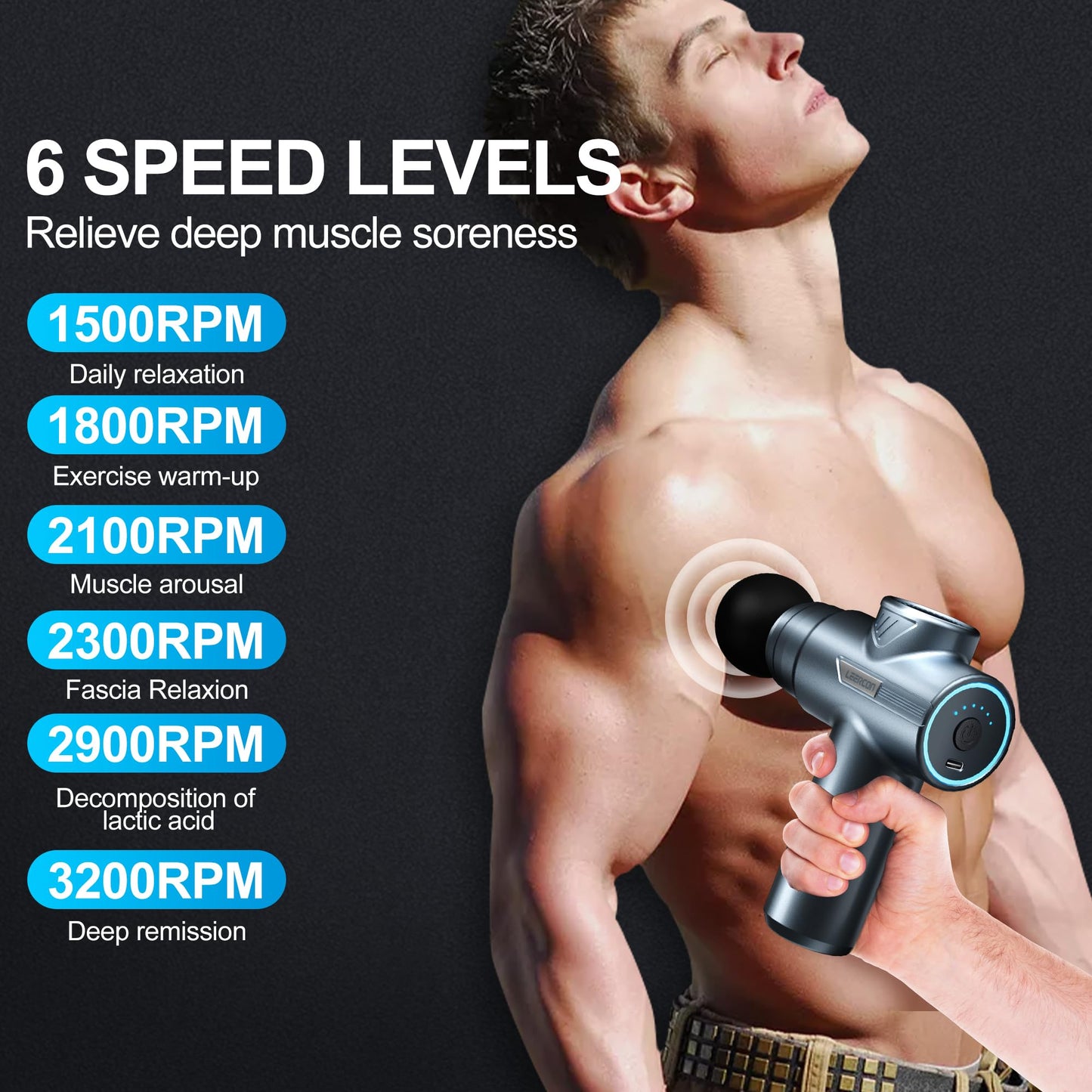 LEERCON Small Massage Gun Handheld Deep Tissue Massager Gun for Pain Relief- 6 Speeds, 4 Heads, Ideal Gift for Men & Women (Blue)
