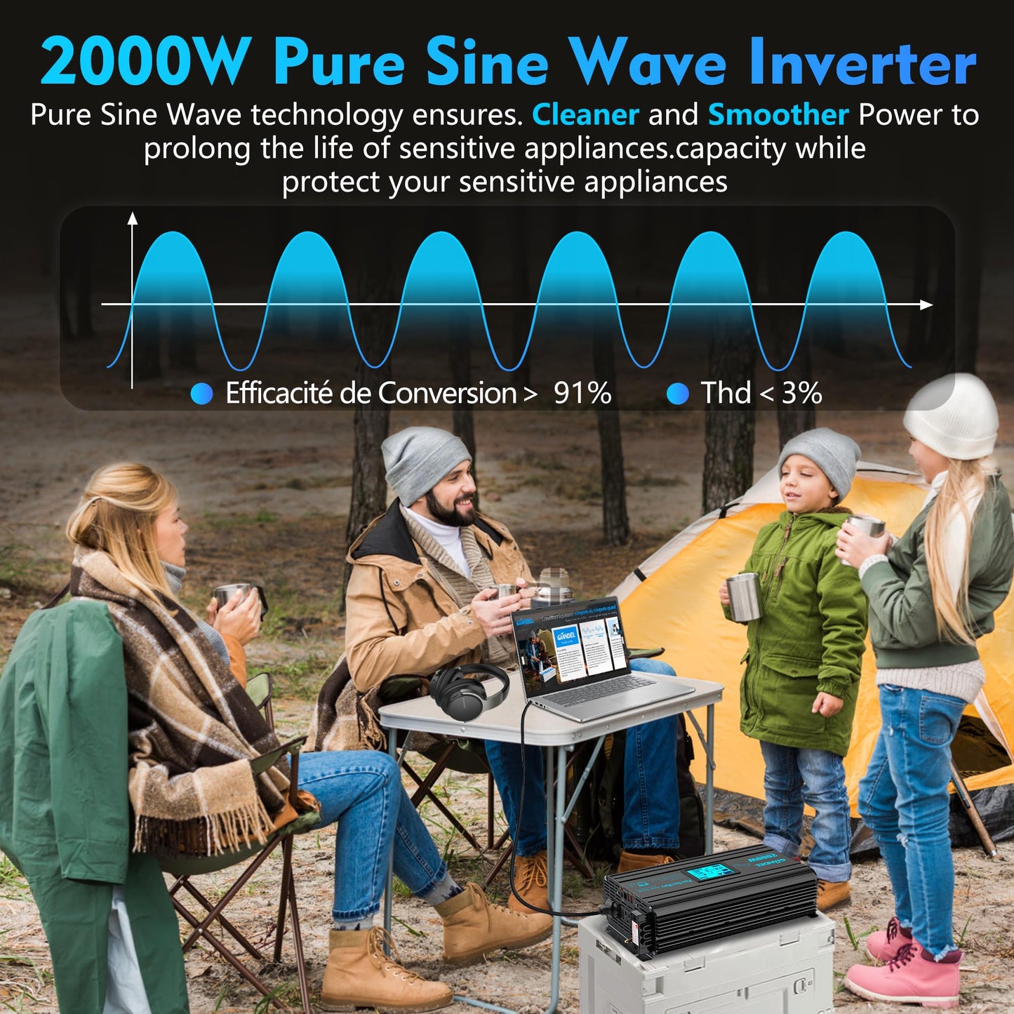 2000 Watt Pure Sine Wave Power Inverter 2000W 12V DC to 120 V AC Lithium Battery Compatible for RVs Off Grid Solar Boat Camper Starlinks System with 20Amps Hardwire Block and USB-C PD30W by GIANDEL
