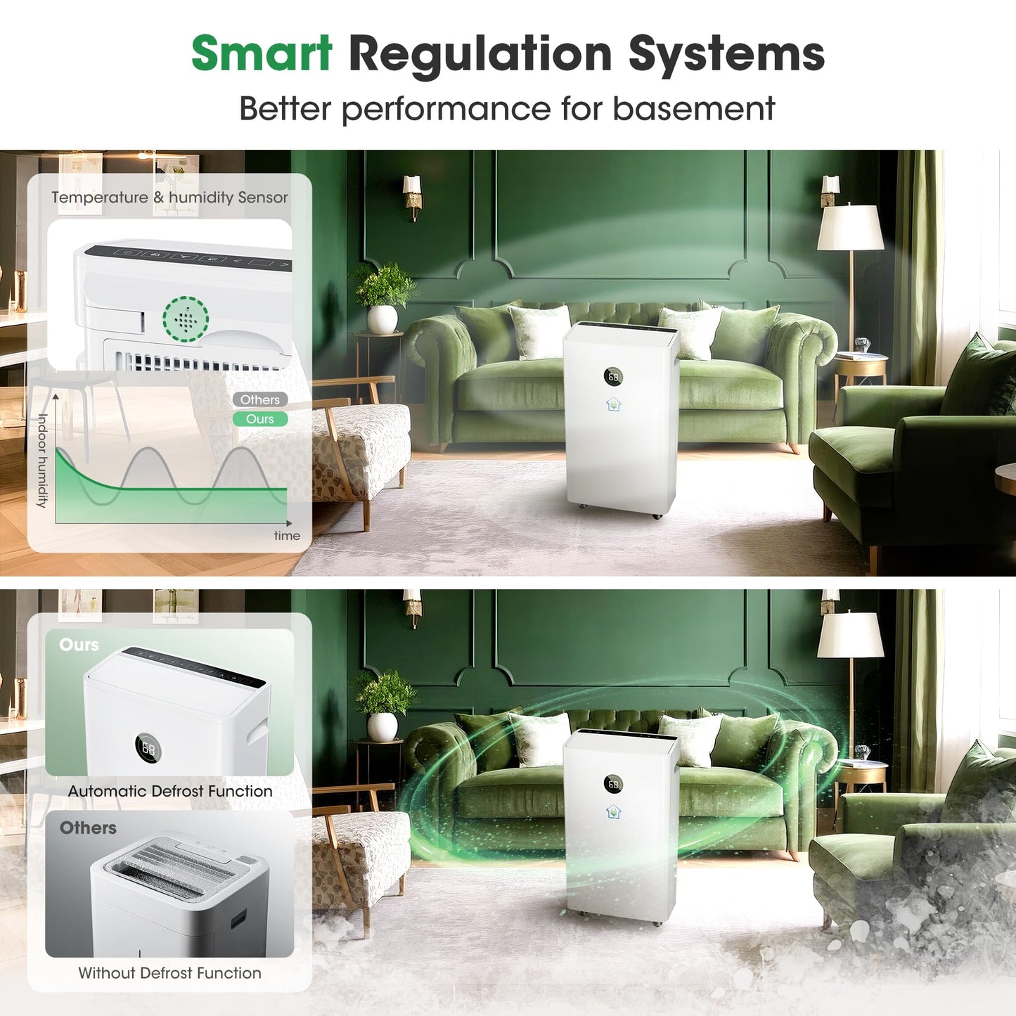 6,500 Sq.Ft Dehumidifier for Basement with Drain Hose, 186 OZ Water Tank, 60 Pint Dehumidifiers for Large Home with Three Operation Modes, Intelligent Humidity Control, 24HR Timer for Bathroom