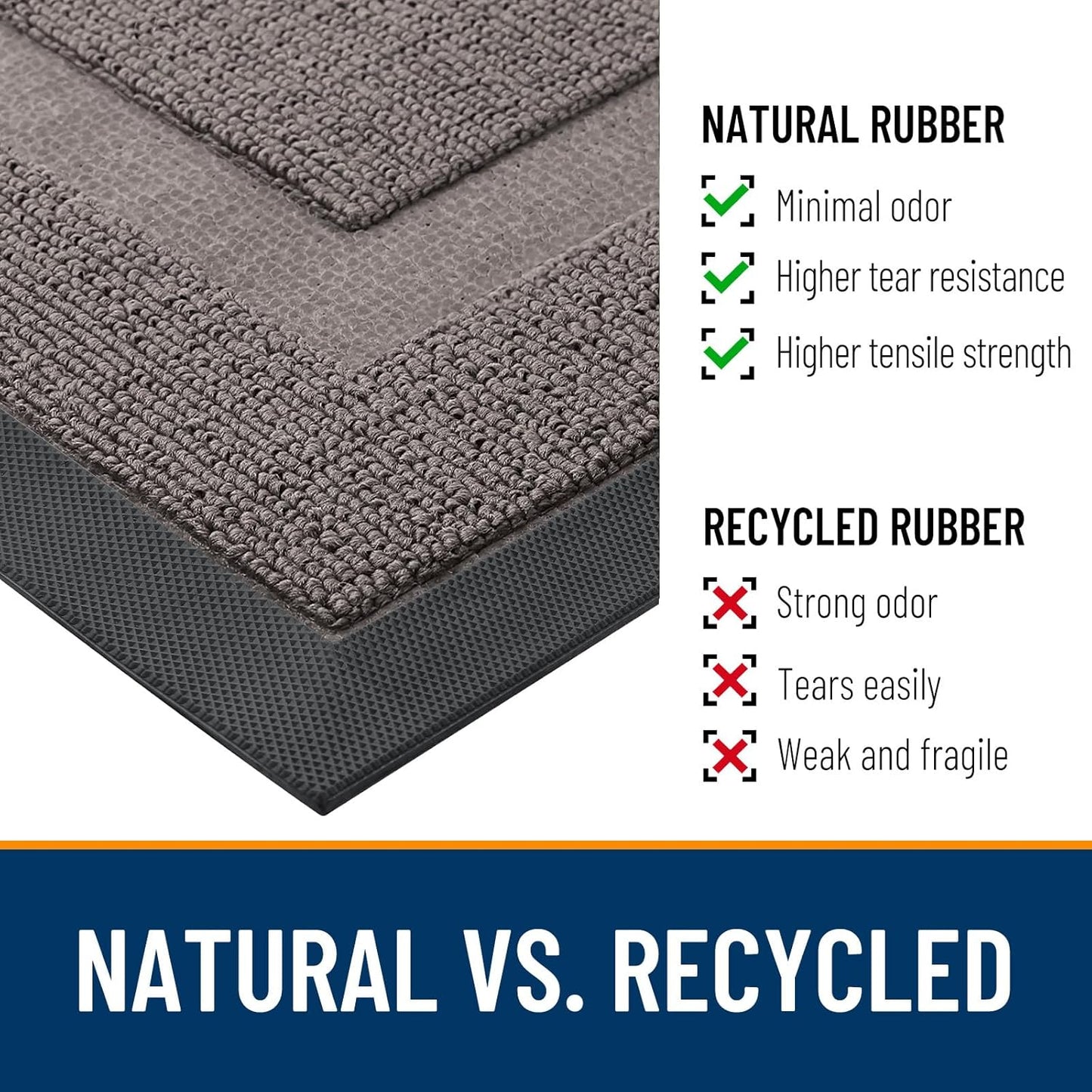 OLANLY Waterproof Front Door Mat - All-Season Indoor/Outdoor Doormat, Easy Clean, 33x21, Taupe