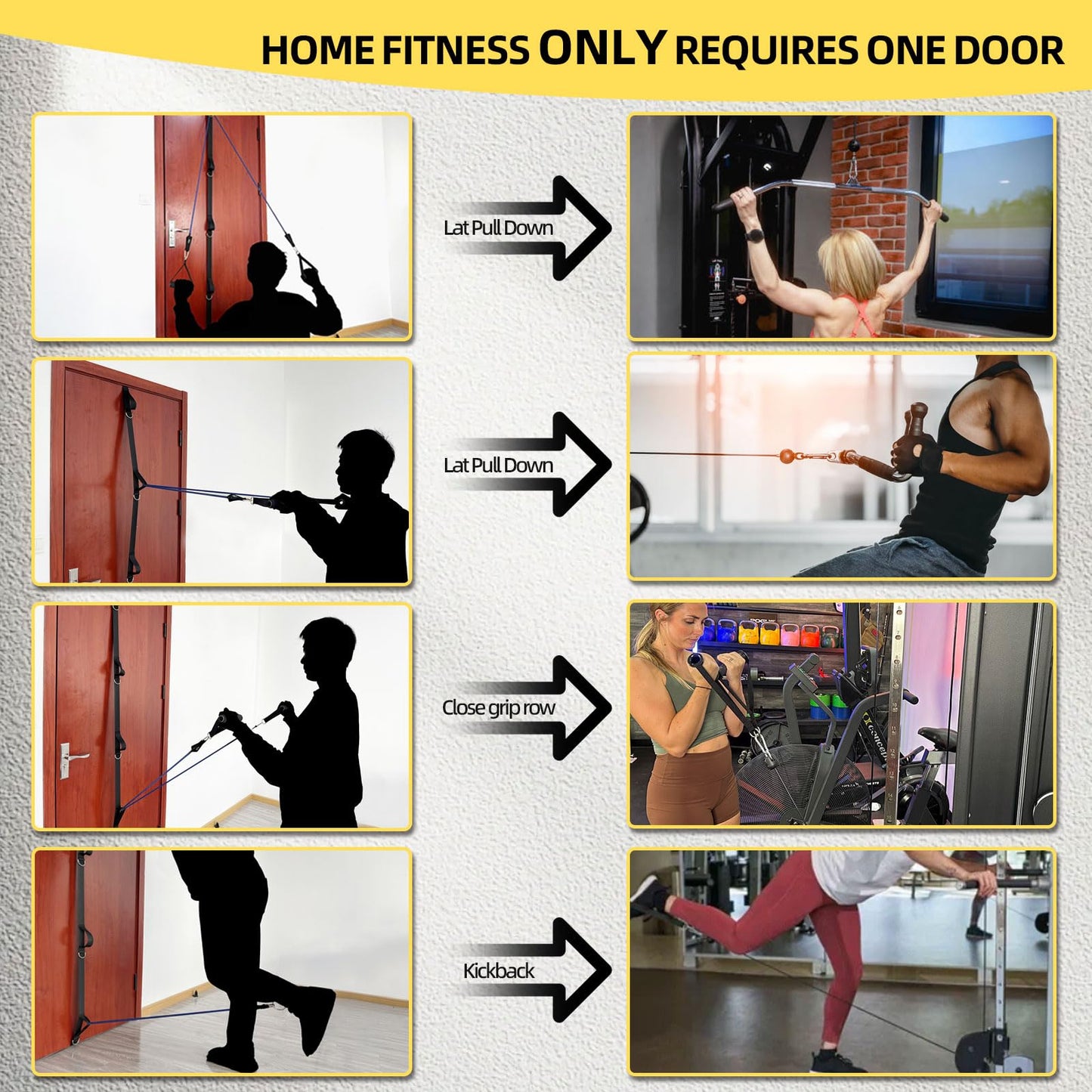 KANGFITER Door Anchor Strap and Resistance Bands for Working Out with Handles, Strength Training Equipment Exercise Bands for Full Body Workout, Non-Slip Multi Point Attachment for Home Gym Fitness