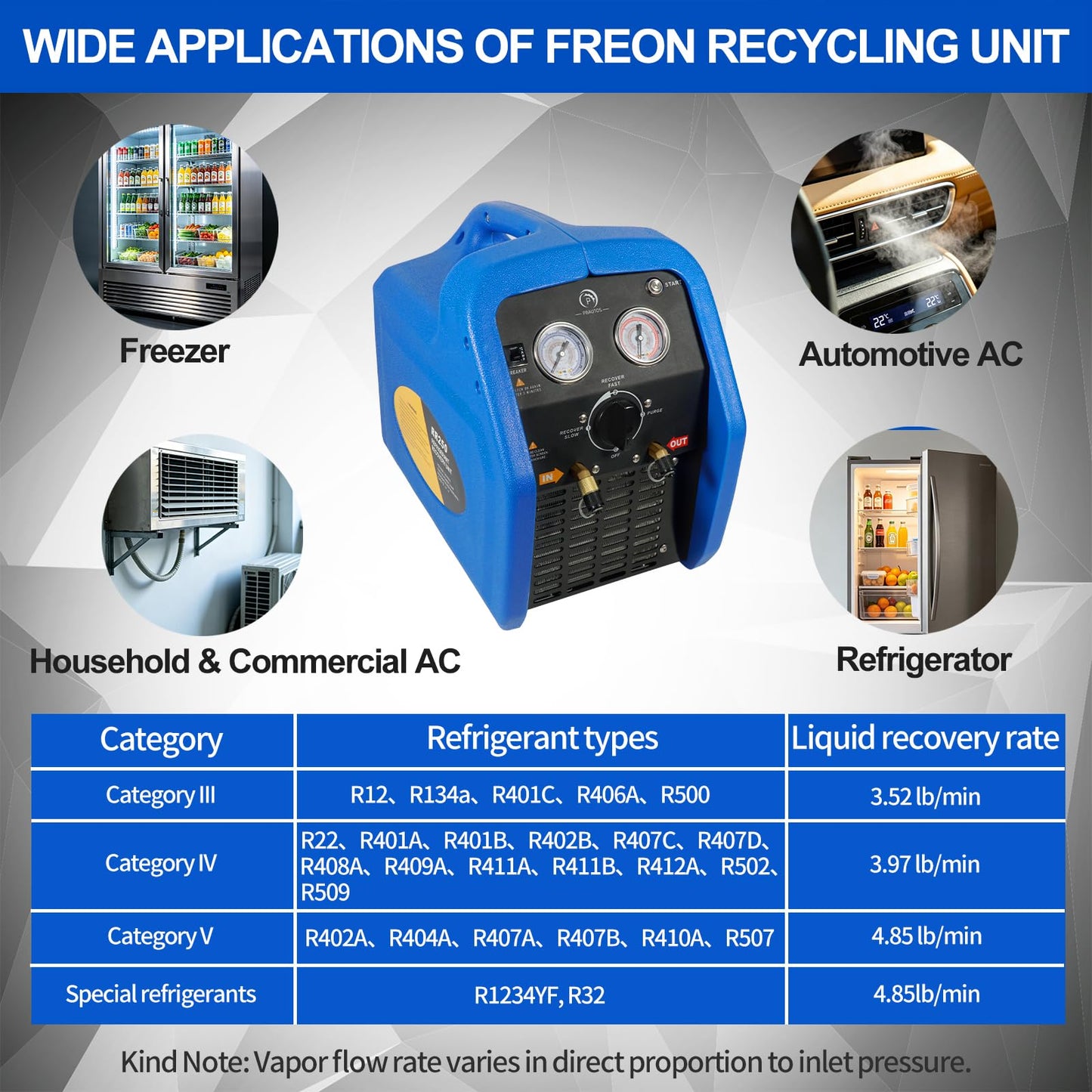 P PBAUTOS 3/4HP R1234YF R32 Refrigerant Recovery Machine, Oil-Less Single Cylinder Portable Freon Recycling Unit 110V for Automotive AC & Household HVAC Systems