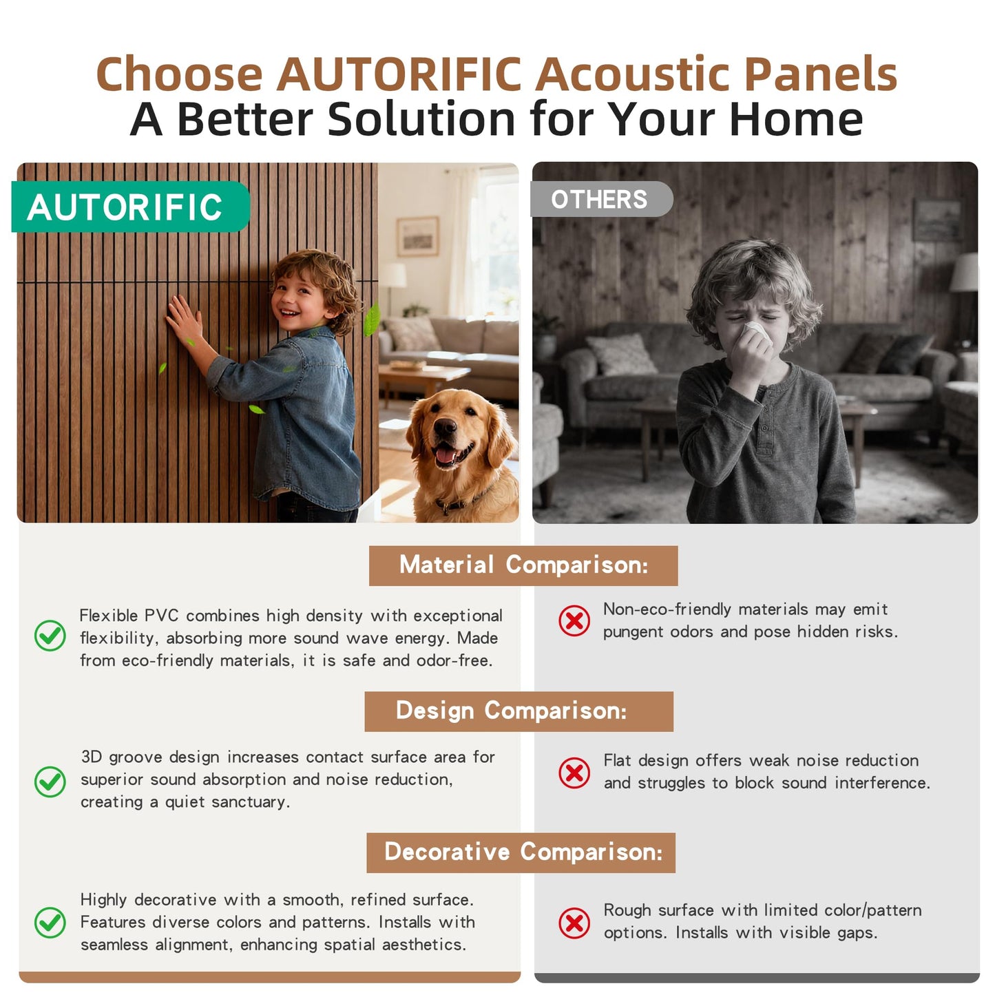 10 Pack Acoustic Panels Sound Absorbing, 47.2”x23.6” Sound Dampening Panels, Decorative Soundproof Wall Panels with Simulated Wood Grain Finish, for Office,Home Theater,Studio,Living Room, Cherry