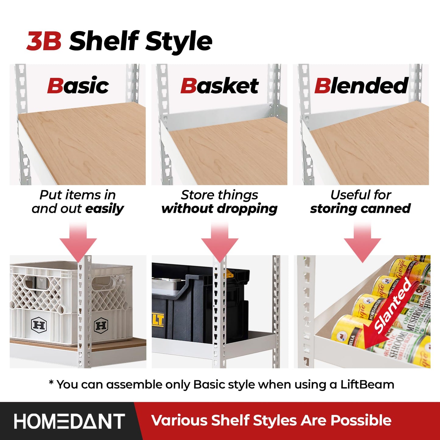 HOMEDANT 47.7" W 5 Tier Heavy Duty Garage Shelving Adjustable Metal Rack Storage Shelves Standing Shelf Unit Organizers Industrial Warehouse Basement White 1Pack
