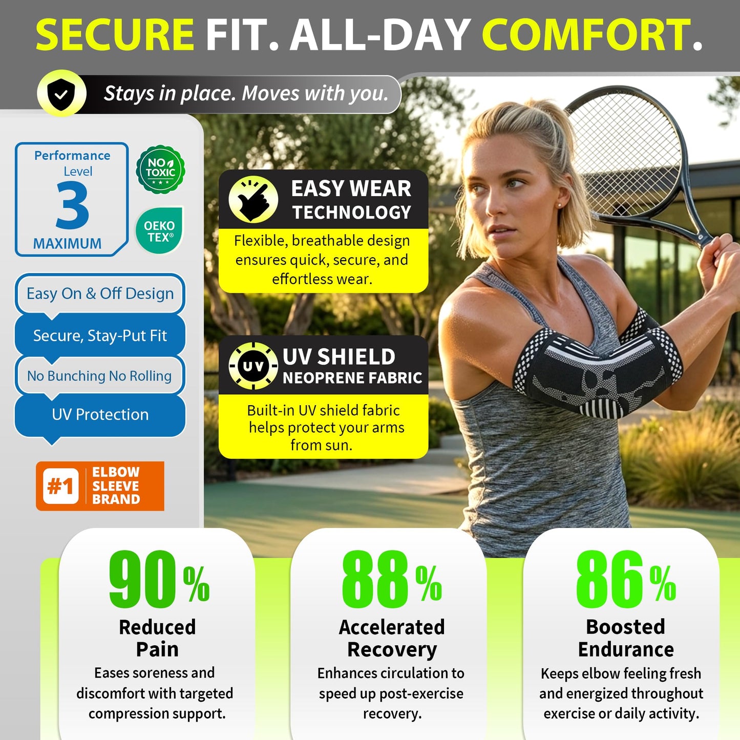 BLITZU Elbow Compression Sleeve for Tendonitis 2 Pack, Tennis Elbow Brace Support for Men and Women Golfers Elbow Pain Relief, Arthritis, Bursitis, Arm Brace for Workout, Weightlifting Black L