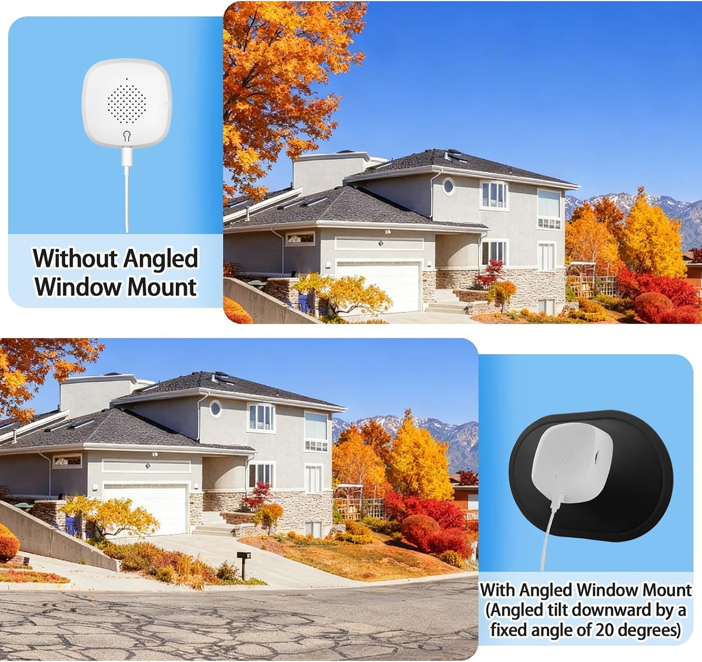 CERCGVEL W150/W550s, (2 Pack) Angled Window Mount Compatible with Girafit Window Camera Self-Adhesive Mount