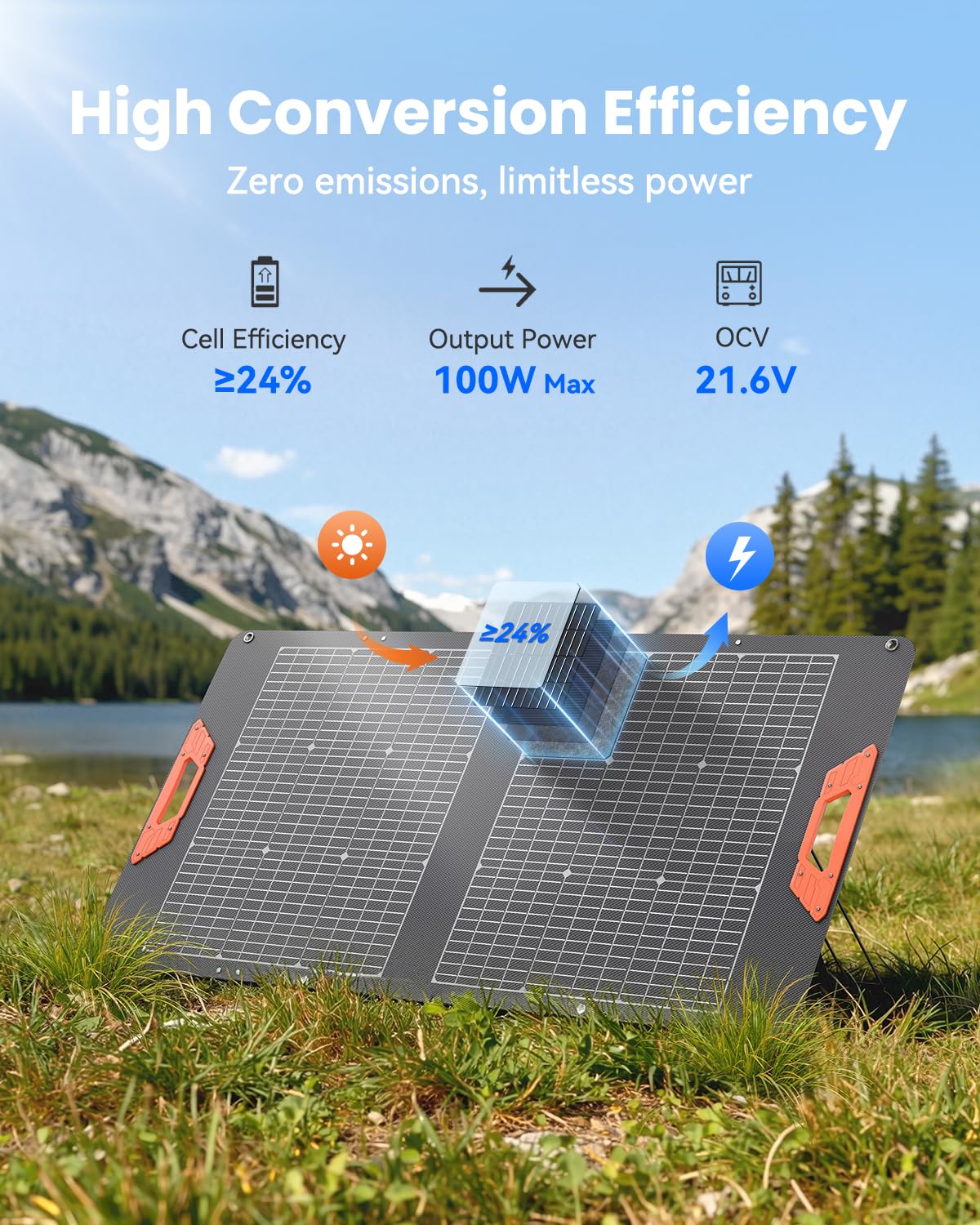 SOLUPUP 100W Portable Solar Panel for Power Station - 24% Efficiency Bifacial Solar Panels with MC4 Output, 5-in-1 Cable, IP65 Waterproof Foldable Solar Charger for RV Camping, Off-Grid, Blackouts
