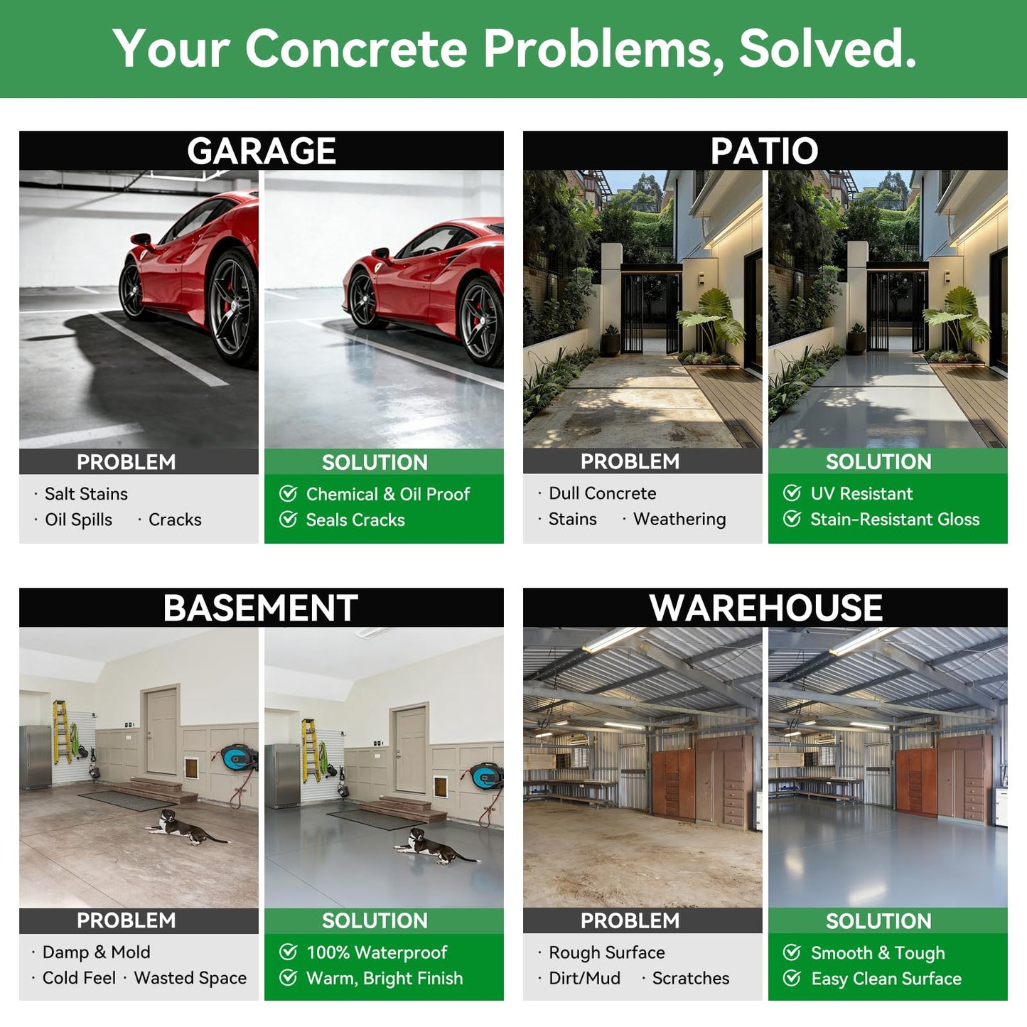 5 Gallon Professional Floor Paint Kit (Sea Gray,800-1000 sq.ft) - Acrylic Concrete Coating for Garages & Indoor and outdoor floors and walls | Single Component Formula | Ready-to-Use | Low VOC