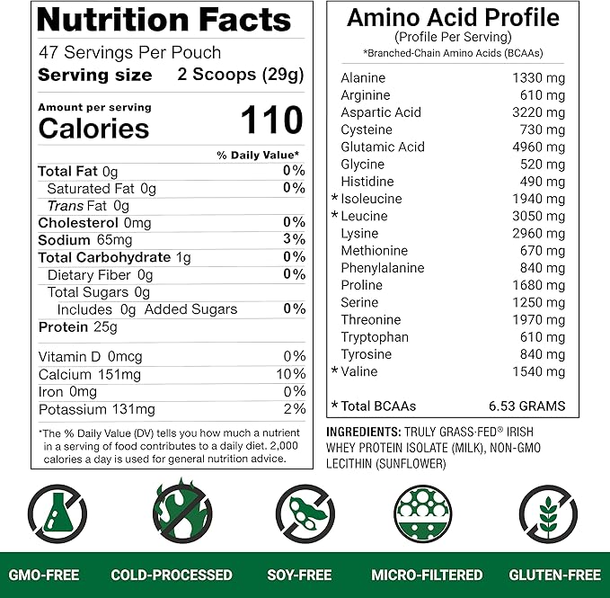 Grass Fed Whey Protein Powder Isolate - Unflavored - Unsweetened - Certified Entire Life On Pasture - A Greener World - ASPCA Registered Brand List - Informed-Sport - 3lbs