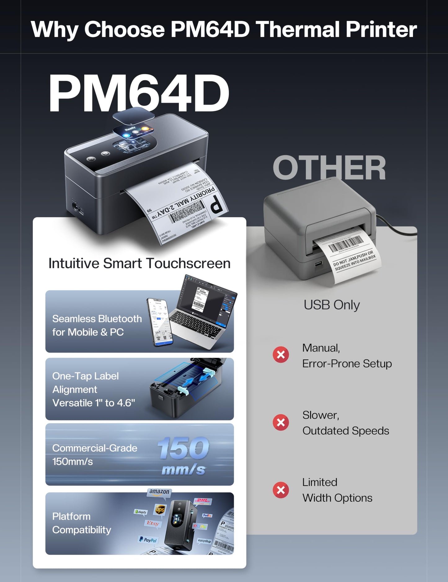 Phomemo Thermal Label Printer Upgraded with Touchable Screen, Shipping Label Printer for Small Business, 4x6 Wireless Thermal Label Printers for Shipping Package, Compatible with Amazon, Shopify, USPS