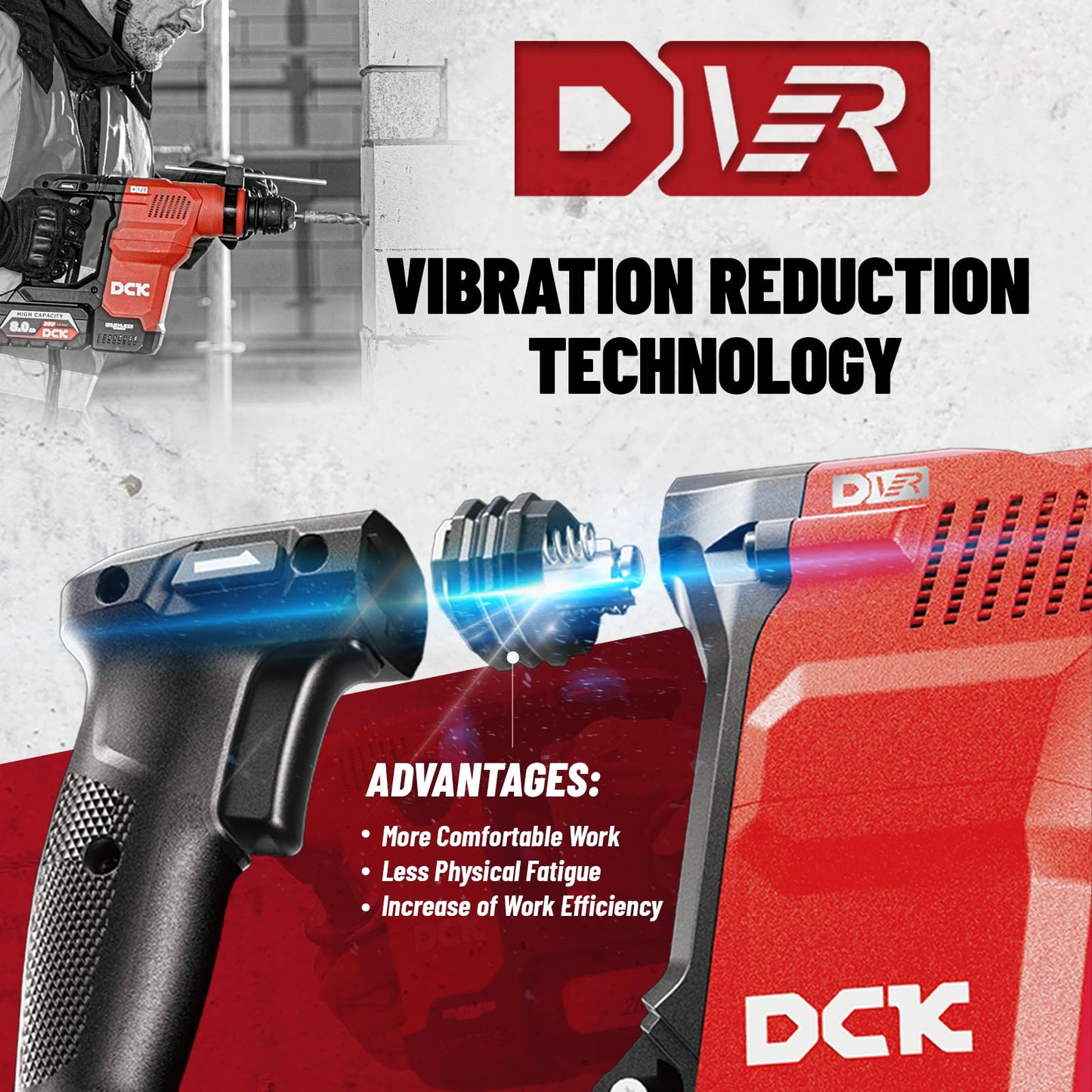 DCK 20V Cordless Rotary Hammer with Dust Collector, 15 in³ Dust Collection Box, 5-Inch Stroke, 2.8J Impact Energy, Brushless SDS Plus Hammer Drill with 6Ah Battery 4A Charger 4 Drill Bits 2 Chisels