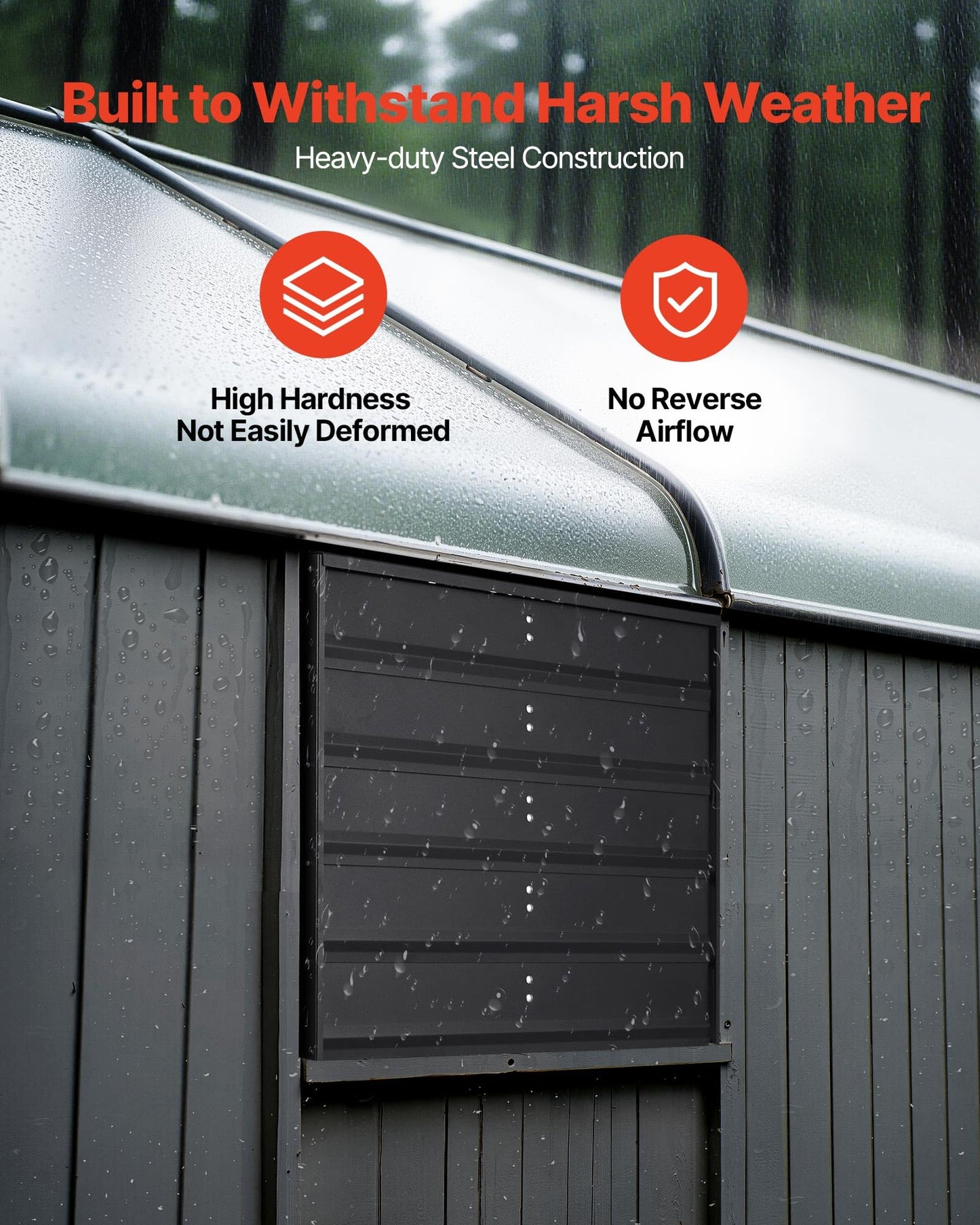 VEVOR 20 inch Exhaust Fan, Wall Mounted Attic Fan with Variable Speed, Temperature & Humidity Controller, 2900 CFM, Automatic Shutter