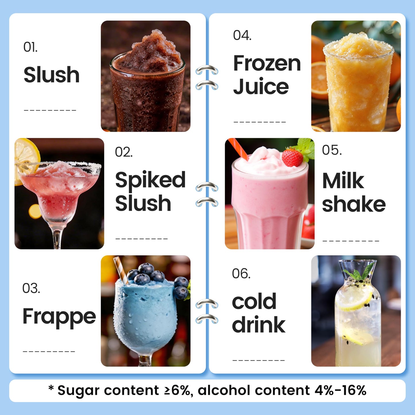 MIU Slushie Machine, 2L/68oz Commercial Frozen Drink Machine & Slushy Maker for Home, No Ice Needed, 6 Presets & Self‑Cleaning, Ideal for Margaritas, Frappés, Milkshakes