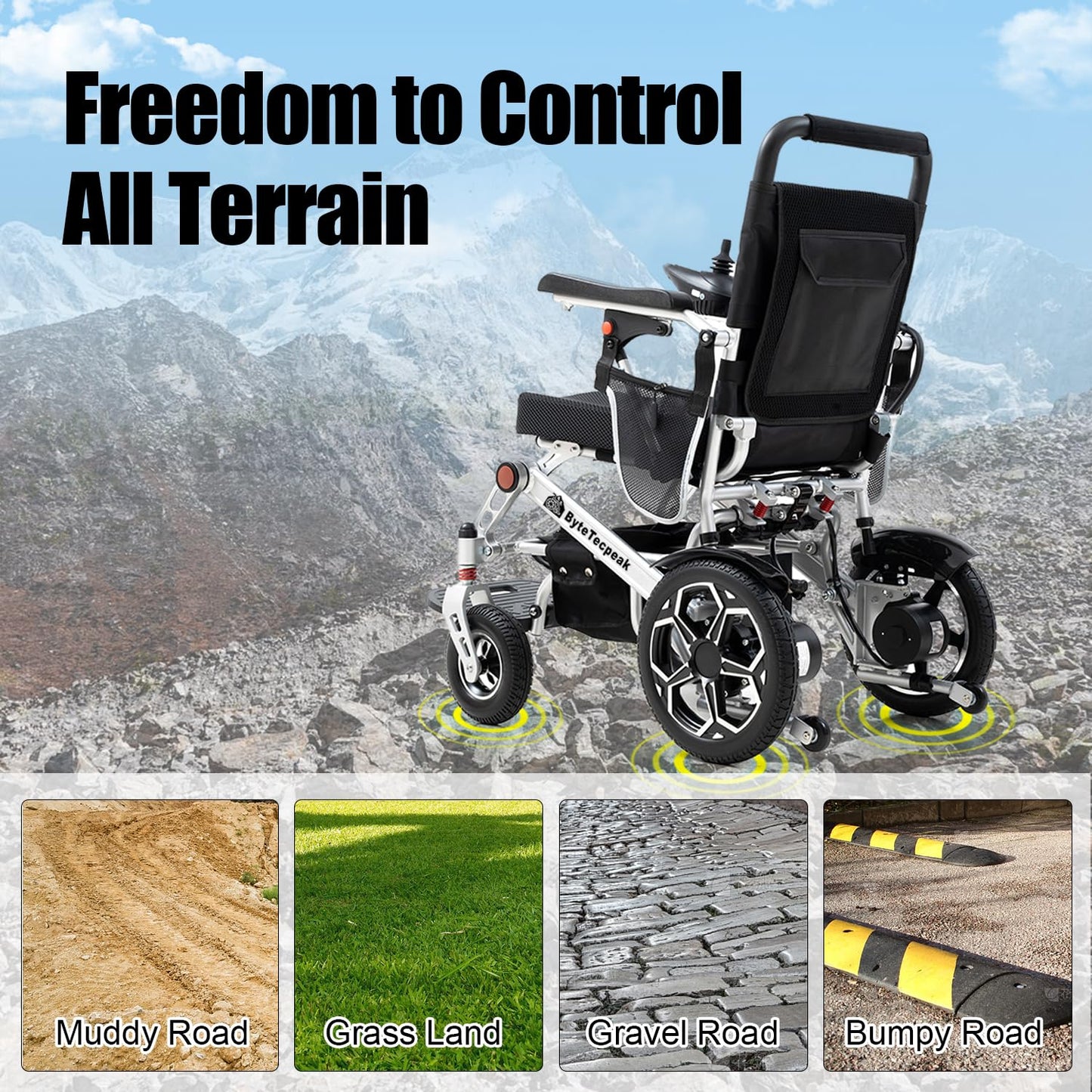 [2026 Upgrade] Electric Wheelchairs for Adults Foldable,Lightweight Motorized Wheelchairs for Seniors,Support 330 Lbs,15 Miles,Power Wheelchair for All-Terrain,500W Motor Wheelchair,Airline Approved