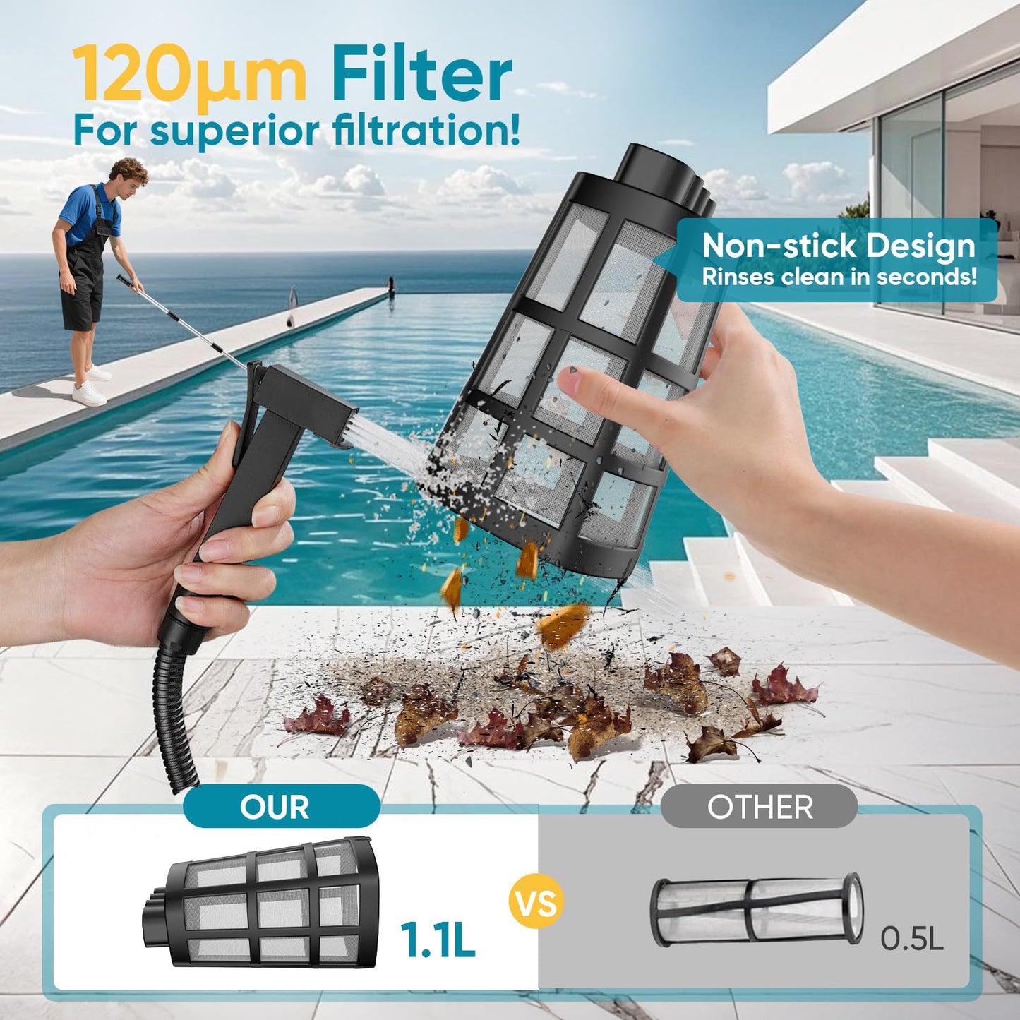 Cordless Pool Vacuum for Above Ground and Inground Pools, 18 GPM Powerful Suction Handheld Rechargeable Pool Cleaner with Versatile 4-Section Pole, 1H Runtime, Ideal for Leaves, Sand and Debris