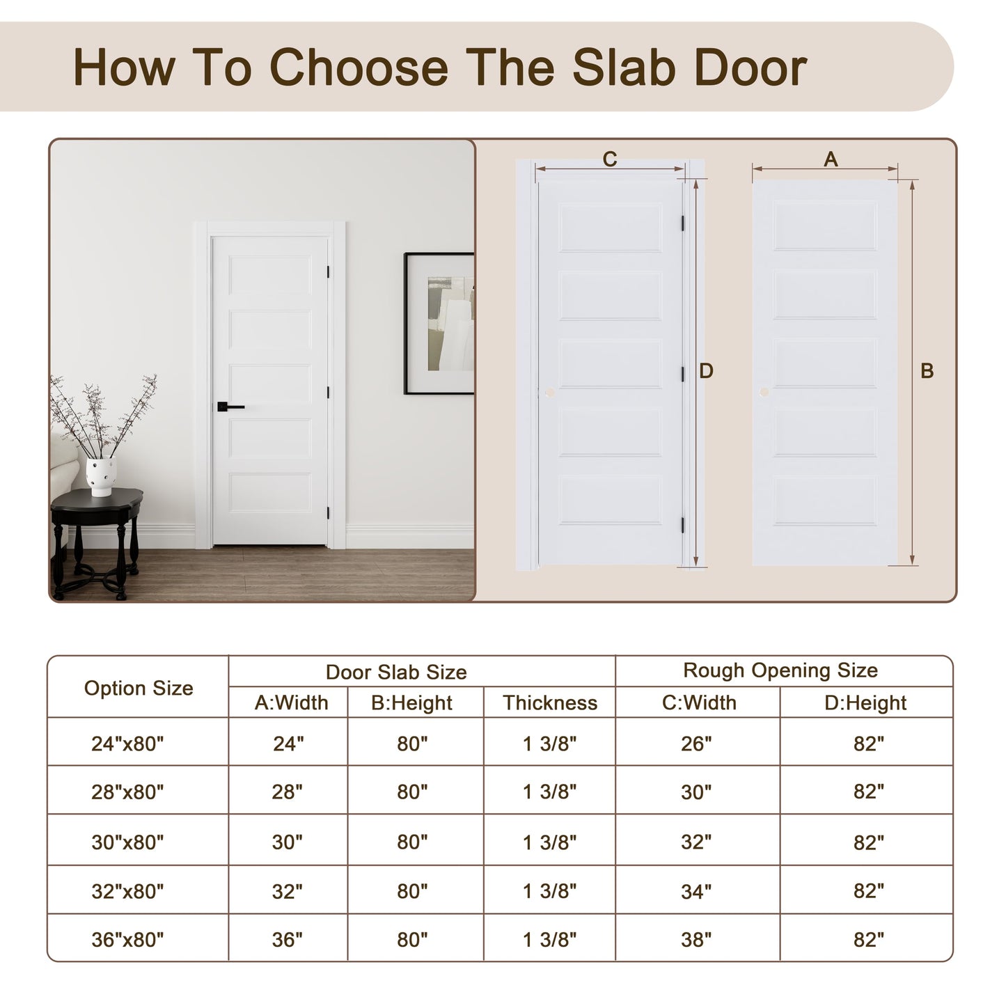 JUBEST 36"x80" Left-Hand Prehung Interior Door with Knock Down Jamb Kit & Matte Black Hinges, 5-Panel White Primed Hollow Core Molded Door Slab with Bore & Hinge Cutout, Durable & Sturdy, No Handle
