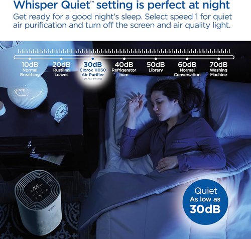 Clorox HEPA Air Purifier - True HEPA Filter for Medium Rooms Up to 1,000 Sq Ft | Removes 99.9% of Allergens