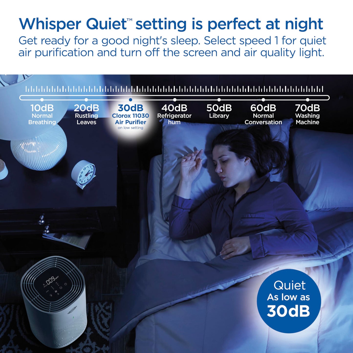 Clorox HEPA Air Purifiers for Home, True HEPA Filter, Medium Rooms Up to 1,000 Sq Ft, Removes 99.9% of Mold, Viruses, Wildfire Smoke, Allergens, Pet Allergies, Dust, AUTO Mode, Whisper Quiet