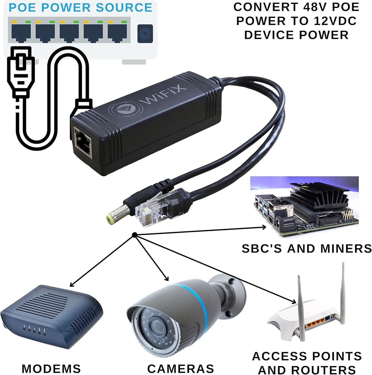 WiFiX 48V 12V 3A 10M/100M/1000M/2500M 2.1mm Active PoE Splitter | to | PoE+ - Support, Power Plug Tip for Outdoor