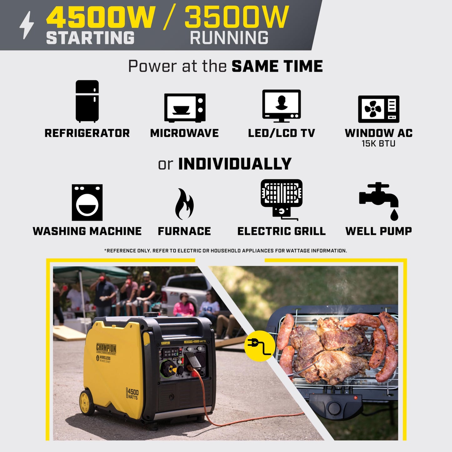 Champion Power Equipment 4500-Watt Wireless Remote Start Inverter Generator with Quiet Technology and Free 3-Year Warranty