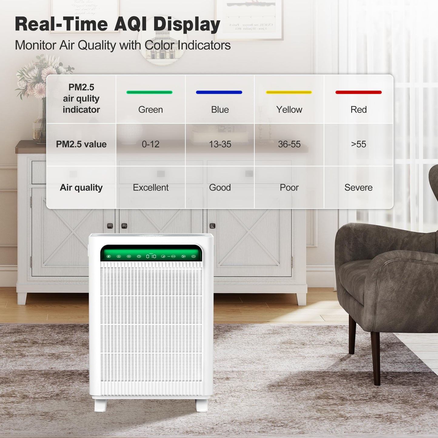 KNKA Air Purifier for Home Bedroom Large Room Up to 1,695 Ft² in 1 Hr, HEPA Sleep Mode Air Cleaner with Washable Pre-Filter, AHAM VERIFIDE, AQI Display, Pet Mode for Pets, Dust, Pollen, APH4000