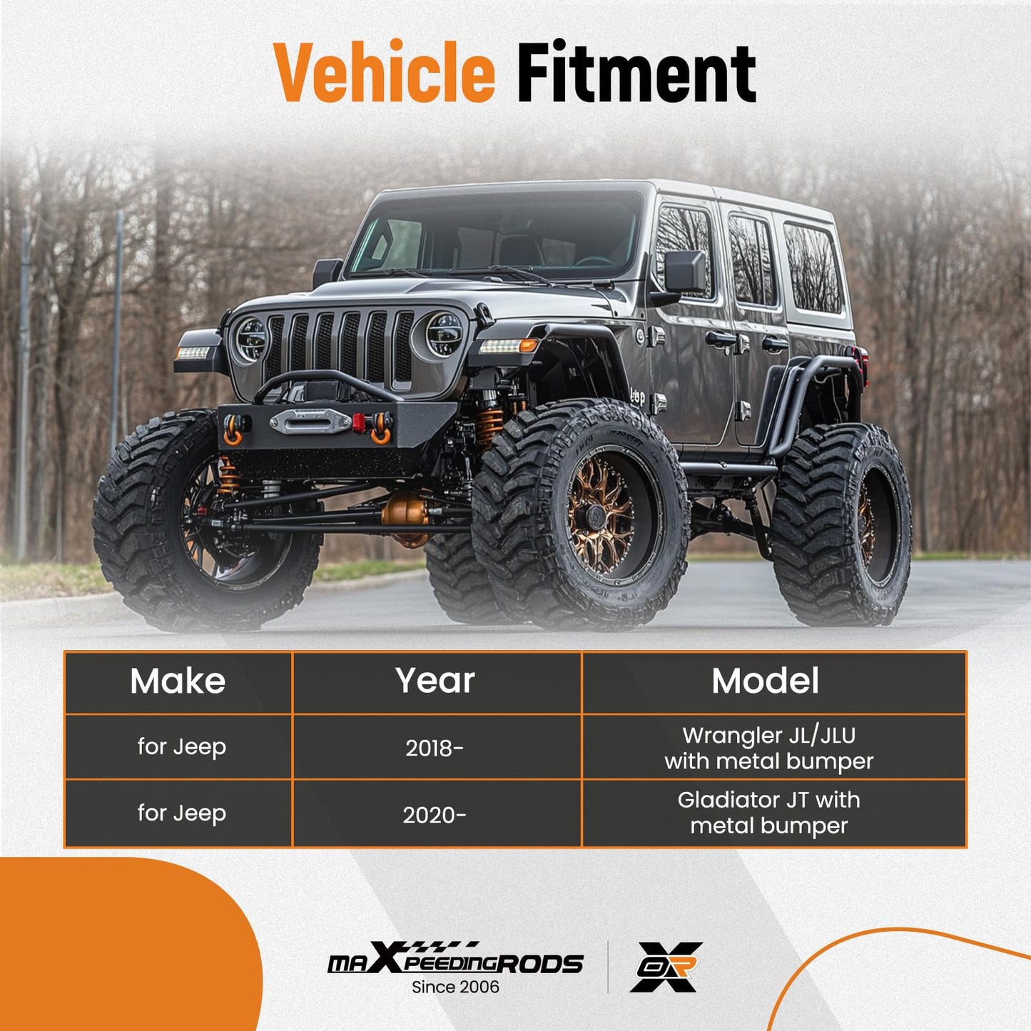maXpeedingrods Winch Mount Plate for Jeep Wrangler JL/JLU 2018-2024, Front Bumper Winch Mounting Bracket Kit fit for Jeep Gladiator JT 2020-2024 with Metal Bumper