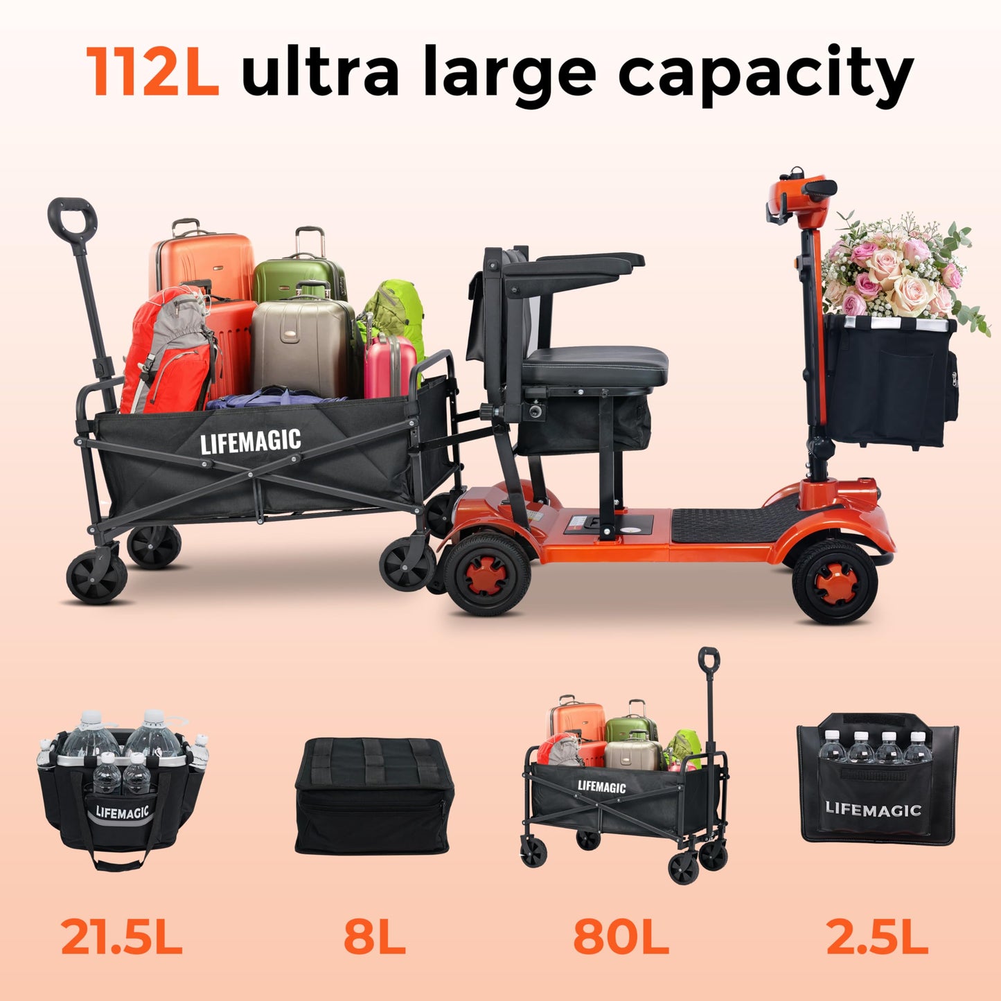 LIFEMAGIC Electric Mobility Scooter for Seniors & Adults – 42lb Ultra Lightweight Foldable, 24-Mile Long Range, Airline & Cruise Approved, Removable Basket & Folding Trailer Included