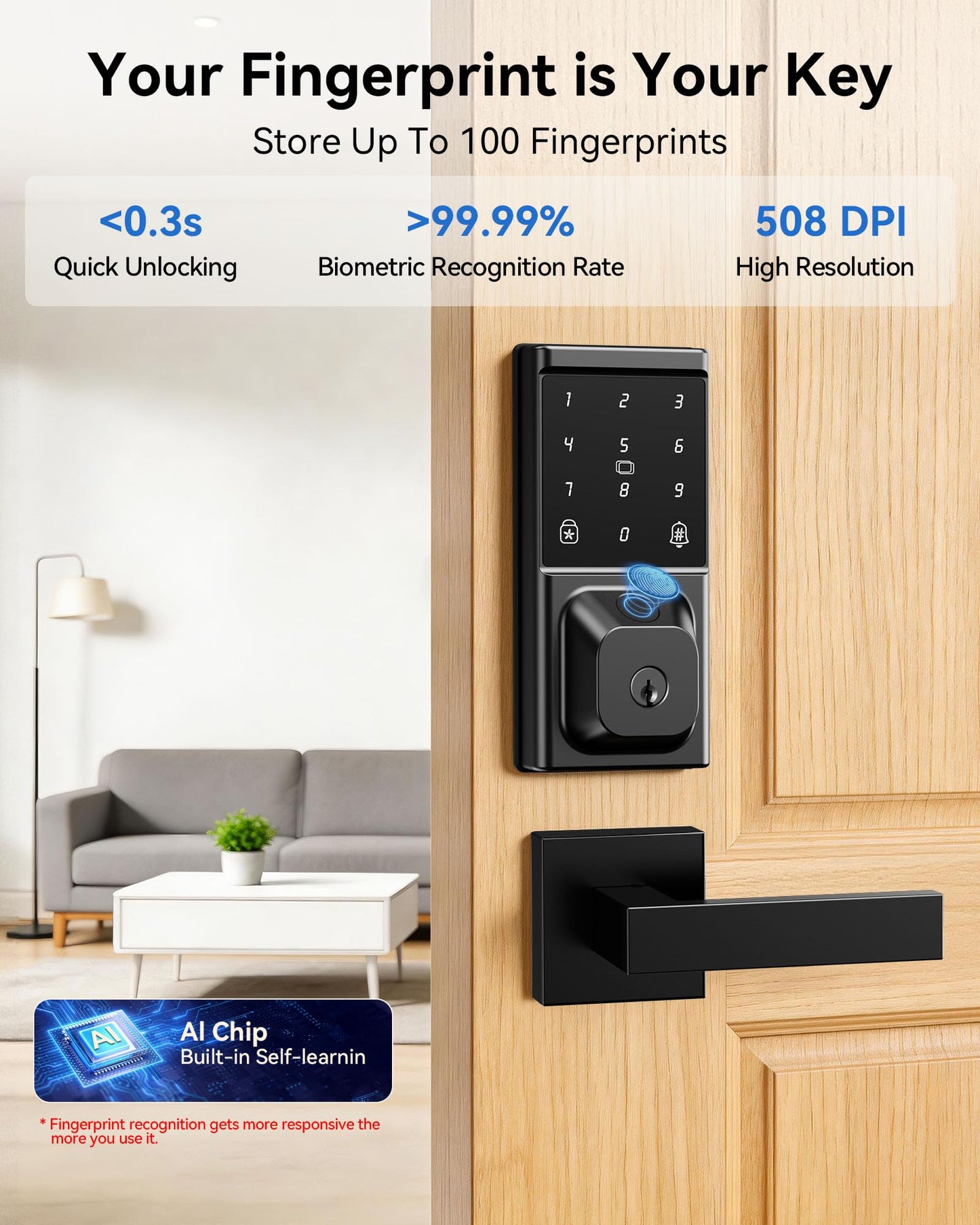 IBLOG Smart Deadbolt Lock with 2 Lever Handles, Keyless Entry Door Lock Set, Fingerprint, Touchscreen Keypad, APP Control, Temporary Passcode, Auto Lock, IP54 Waterproof, Easy Install for Front Door