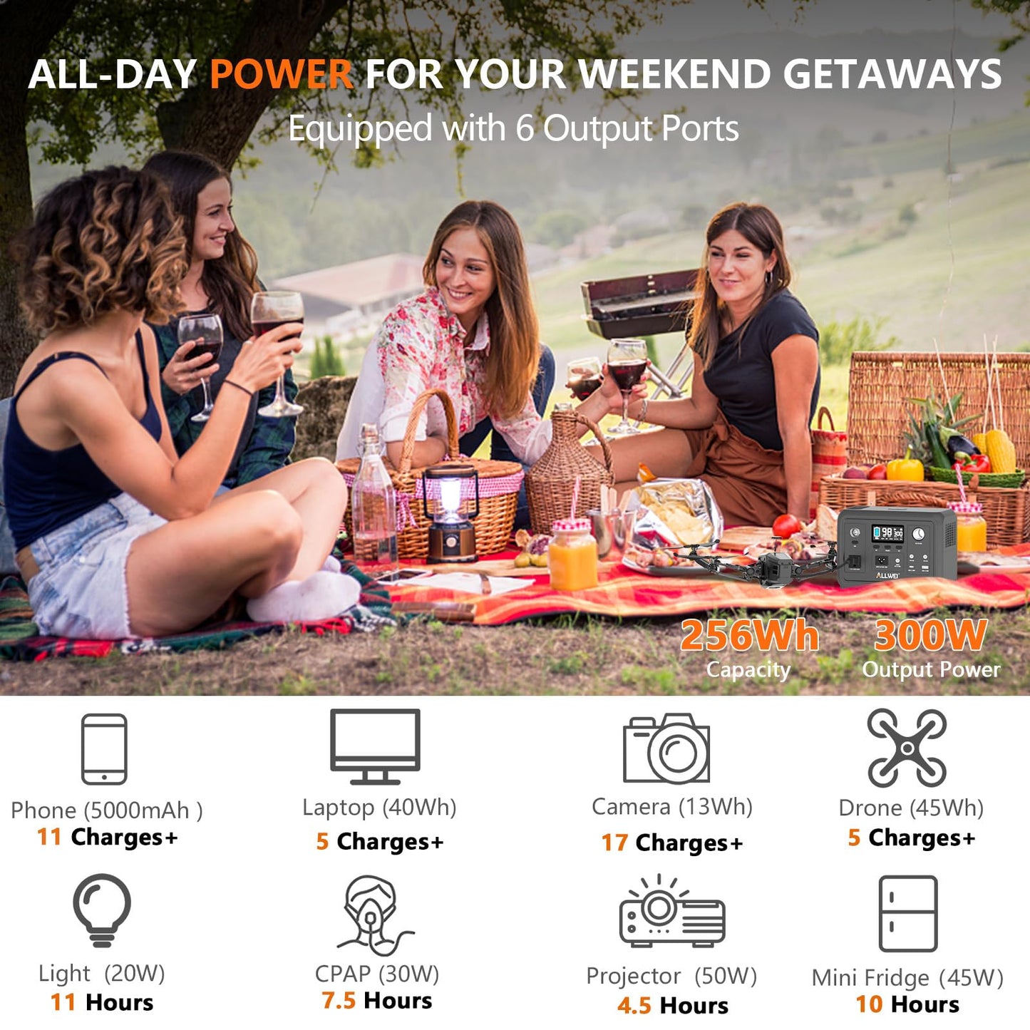 ALLWEI Portable Power Station 300W (Peak 600W) Upgraded, 256Wh LiFePO4 Battery Bank Solar-Generator with 6 Output Ports, Backup Power Supply for Camping Travel Blackout Home Use (Solar Panel Optional)