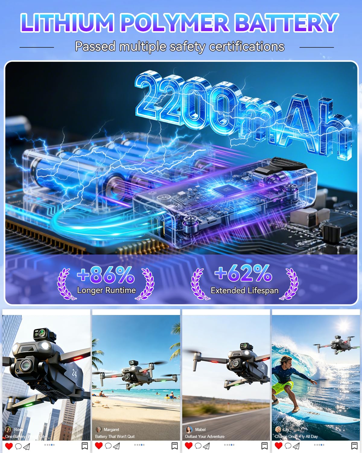 3.0 Upgraded GPS Drone for Adults -【5 Inch Full Touchscreen Controller】【 6K EIS Ultra Clear Camera】60-Min Long Flight Time with 2 Batteries, 10KM Video Transmission, Smart Auto Return, Under 249g