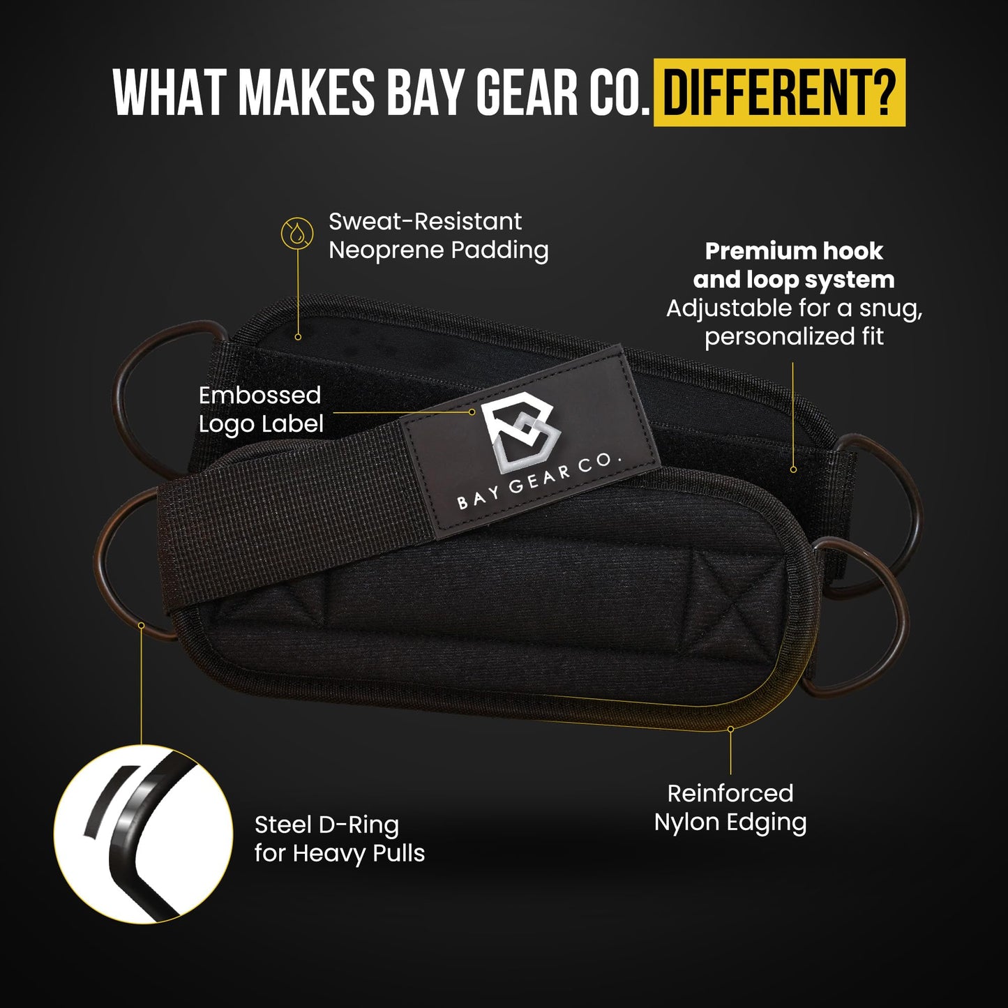 Bay Gear Co. Ankle Straps – Strong Hook and Loop System & Neoprene Padded for Cable Machine Glute Workouts, Slick Black Stainless Steel D Ring, Adjustable Fit for Men & Women, Tactical Hawaiian, Single