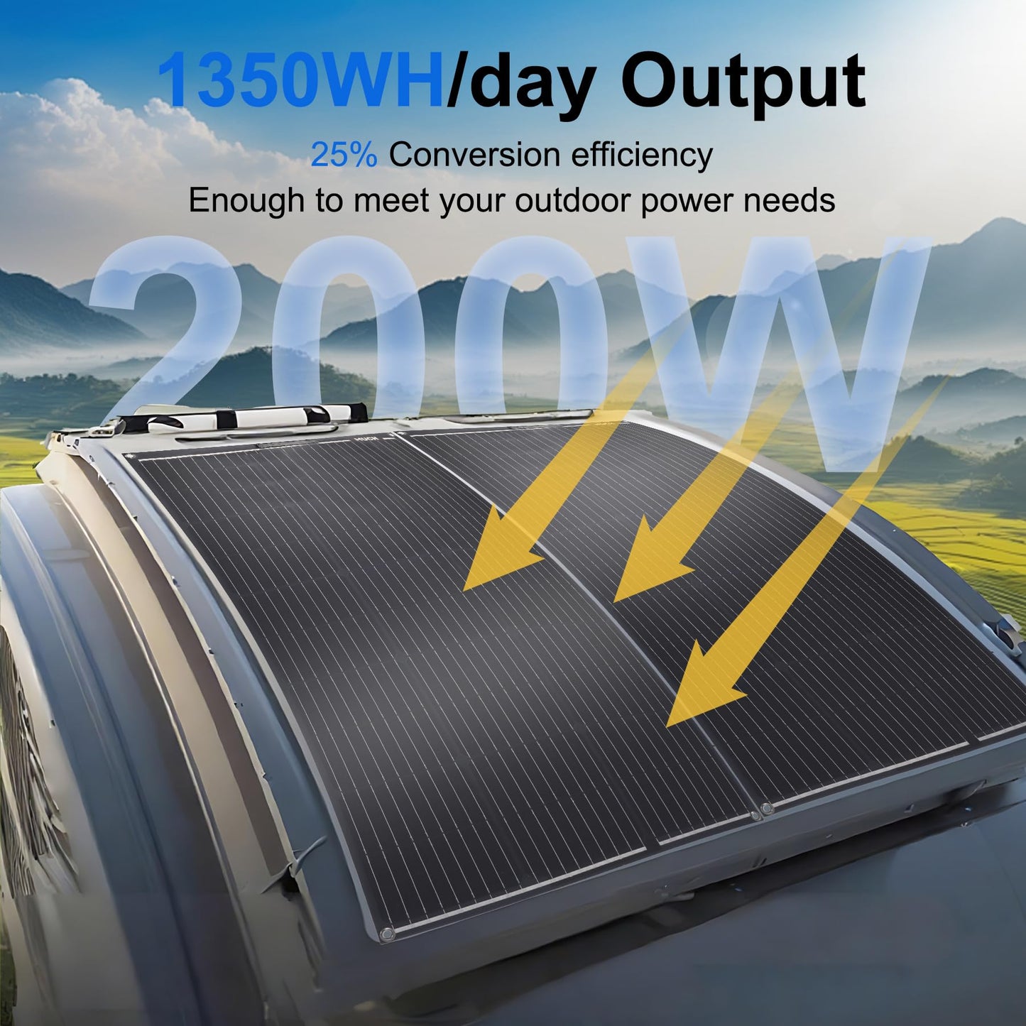 200W Flexible Solar Panel Kit, Lightweight Monocrystalline Ultra-Flexible Bendable Mono Off-Grid Charger with 30A Charge Controlle for 12-24V Battery Charging Car Battery Camping Stuff (2 * 100W)