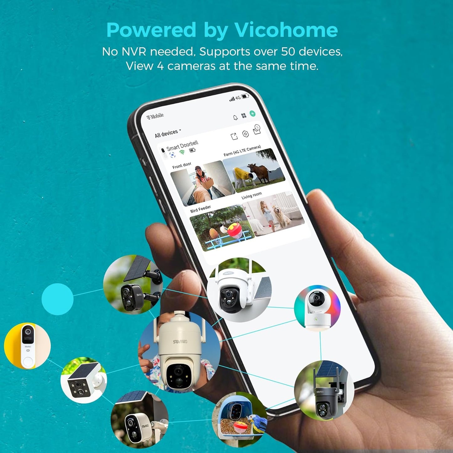 SOVMIKU CB2 2K 5GHz 360 Setup, 180 Vicohome Indoor Camera, Wi-Fi, Plug-in, AI Tracking, Home Security, Pet/Baby