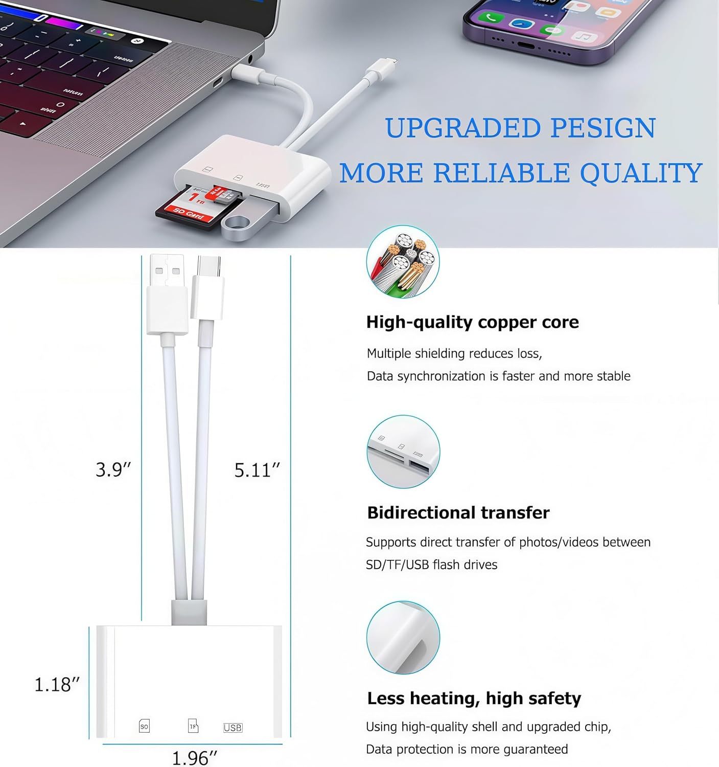 basecolors 2Pack 2.0 USB C SD Card Reader for iPhone/iPad,SD Card Reader,Dual Card Slot USB Memory Card Reader Supports