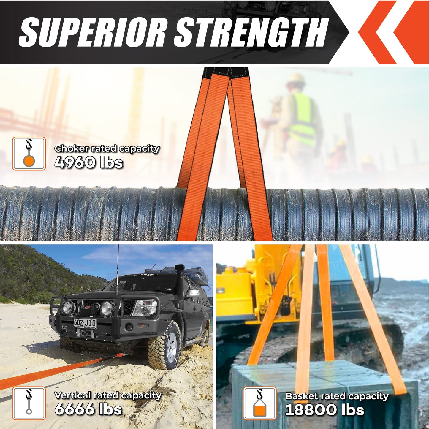 2 Pack 2" x10FT Super Sturdy Lift Sling Strap, 18800 Pound Capacity Heavy Duty Eye-Eye Nylon for Hoist, 2-Ply Twist Polyester Rigging, Tree Saver Recovery Web Sling Winch