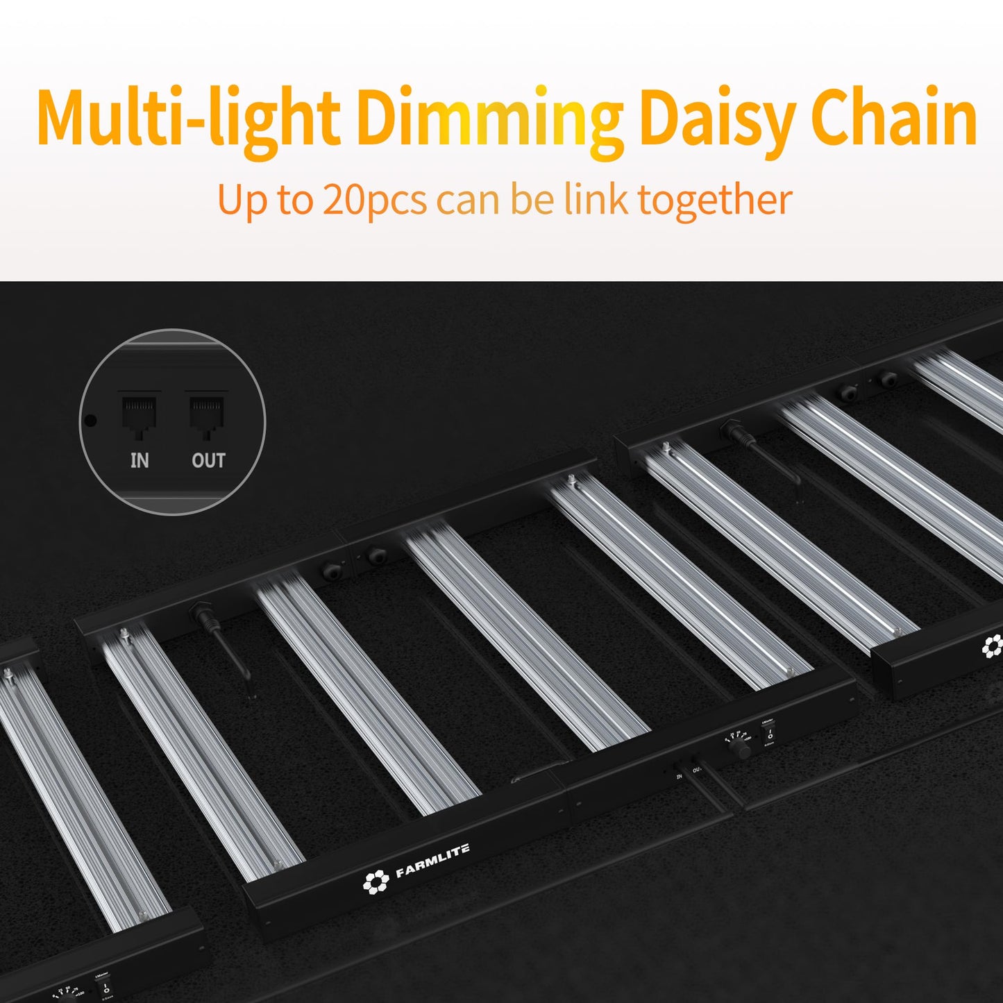 FARMLITE Grow Light LED Grow Lights for Indoor Plants Full Spectrum Growing Light Plant Hanging Growing Lamps Seedling Daisy Chain Dimmable Board 4x4ft Coverage