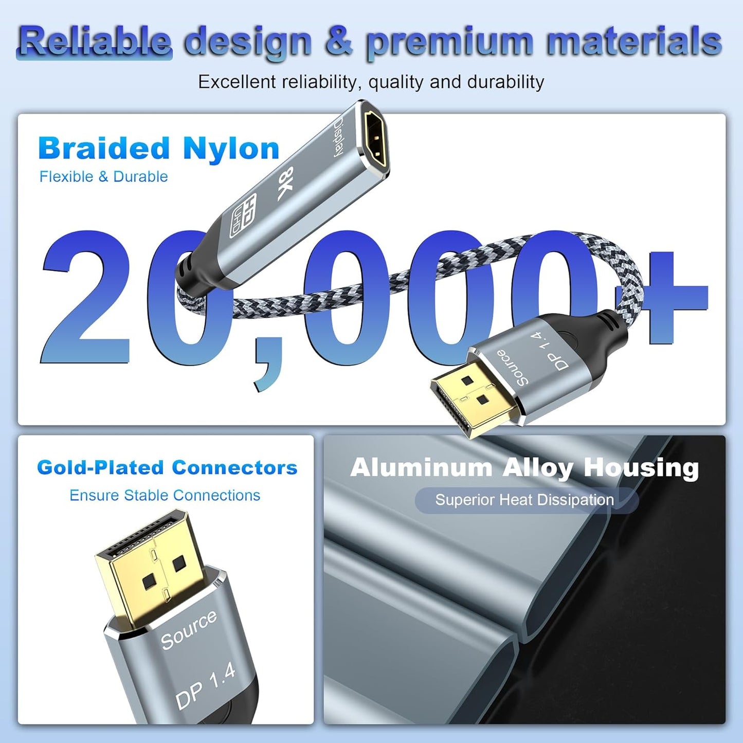 DGHUMEN 8K 1.4 2.1 8K 60Hz 4K 120Hz 5080/4090,RX 7900/6900 DisplayPort to HDMI Adapter / Unidirectional DP to HDMI