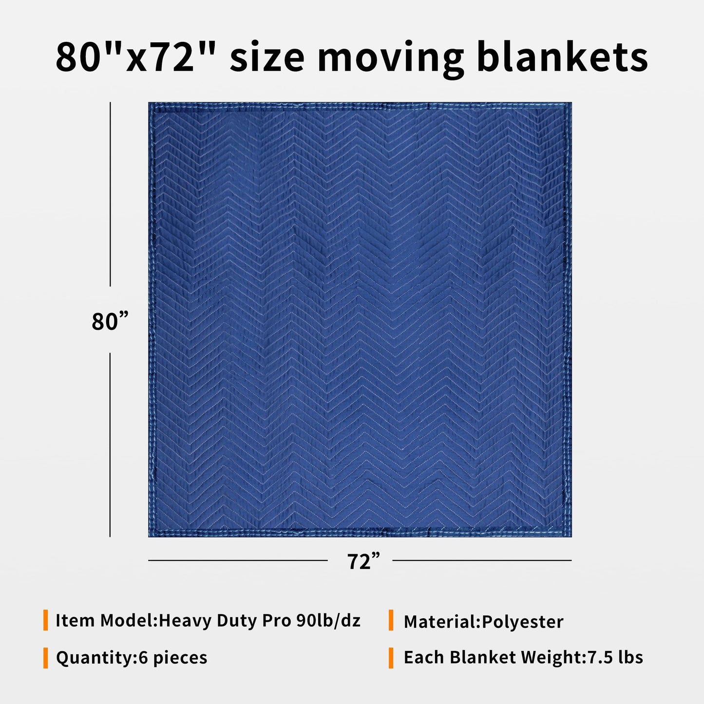 JourneyO Padded Moving & Packing Blankets-Heavy Duty Pro - 80" x 72" (90lb/dz Weight) - Furniture Shipping Pads for Moving and Storage- Blue-6 Pack